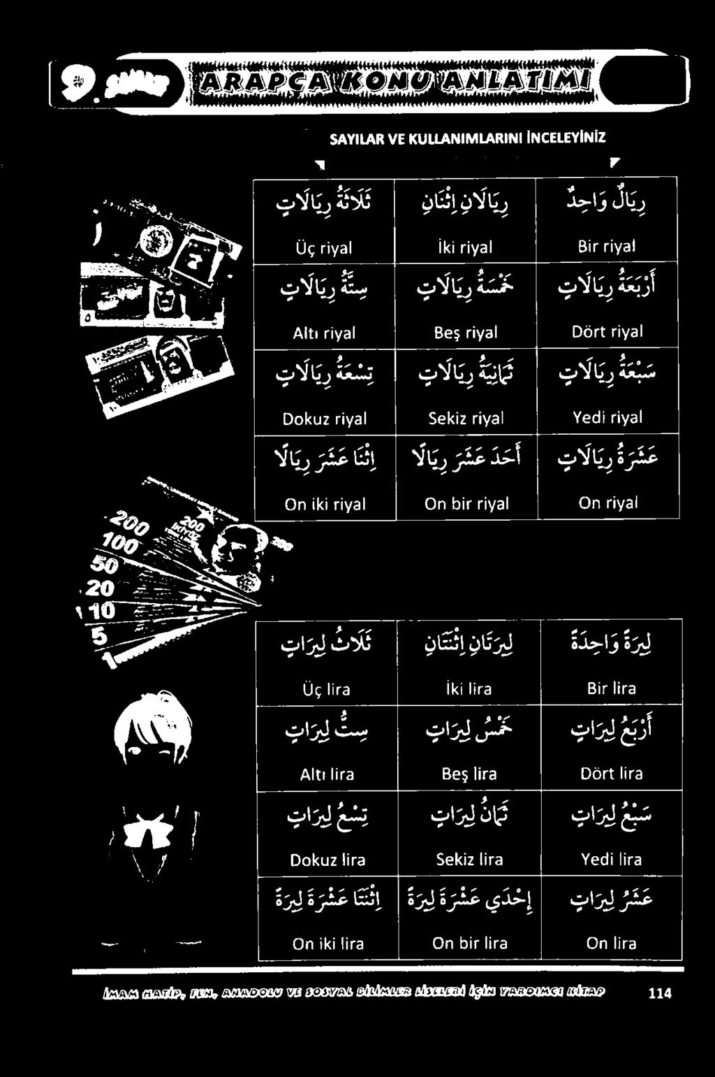 إلها تالا ير ة ينا ث 5 و موك تا ري ل ع ب ر ة د حا و ة ري ل 60 م بقا 1 ا 60 م اة العلأ اذءو 8 أء