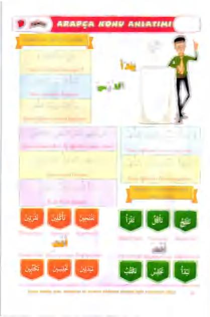 0 «انإل ما[ كانم 0 «انإل ]0 5 ان 0 " روظلا دعي 0 رد 50613 32 0615 طةوااإلمع.