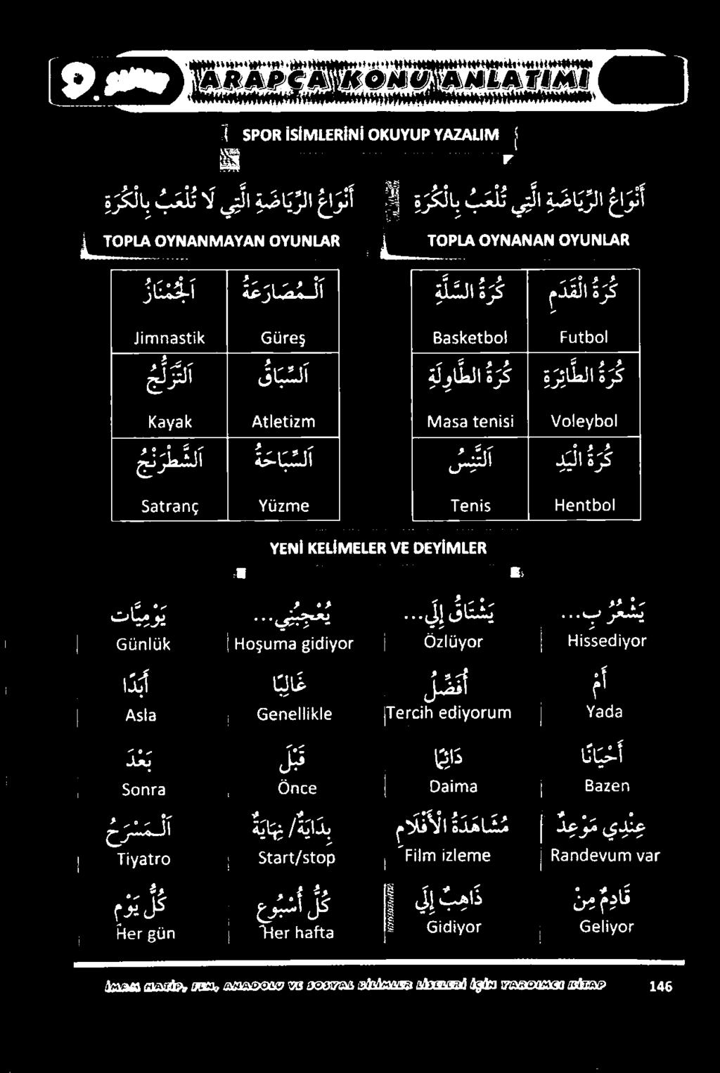حالا و دينا هم 1 جن رطشلا ةحا بسلا سيتلا ديلا ة رك ا ة ر ك لا ب ب ع لت ال يتلا ة ضا يرلا عا و ن أ 2 ة ر ك لاب ب ع ل ت يتلا ة صضا يرلا عا و نأ 21 2 لف ا 0 اما ا ل 1 ا«1/316