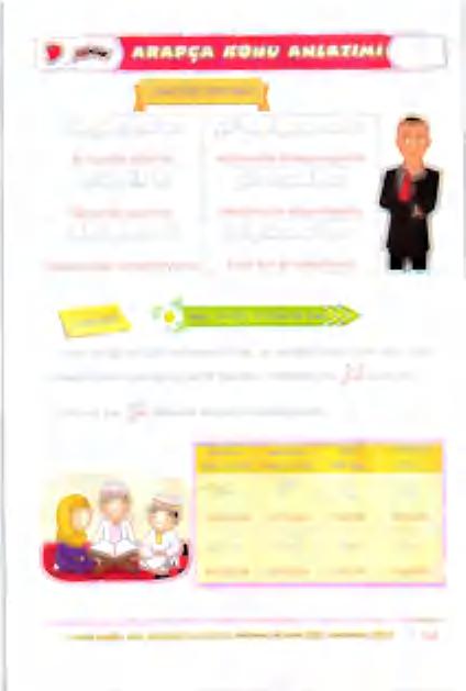 اا نتئانسصقما 3 ط 30032 اا إل 0 لان 0 قوعمءأاعع ال 26 ةراضإ ةركيتشلا 6 النطق عأءا عع أوال معان نو بب ك ي ثا طلا نا ك نو دي ر
