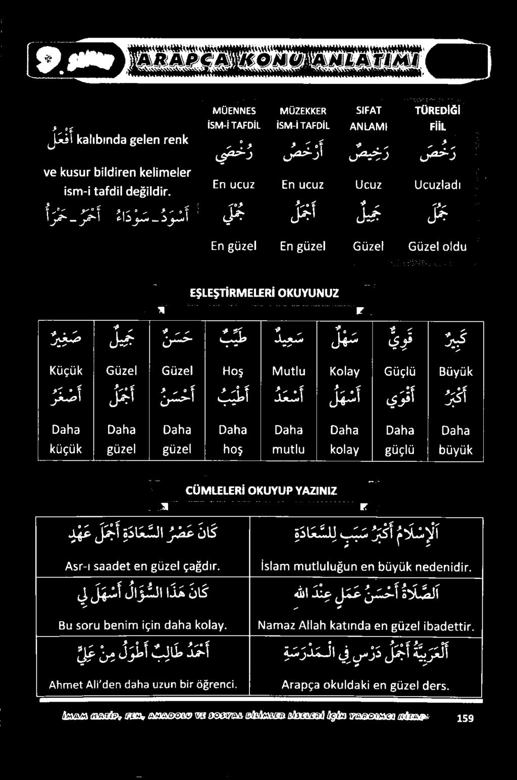 الذم ذااوط ا(قغنصلد عم عاندعا طق عا يل ل ه سأ لا و سلاا ذ ه نا ك هللا د ن ع ل م ع ن س ح أ ةا ل صل ا 2 5 ترب 2 02 مورد 53306 غ عم