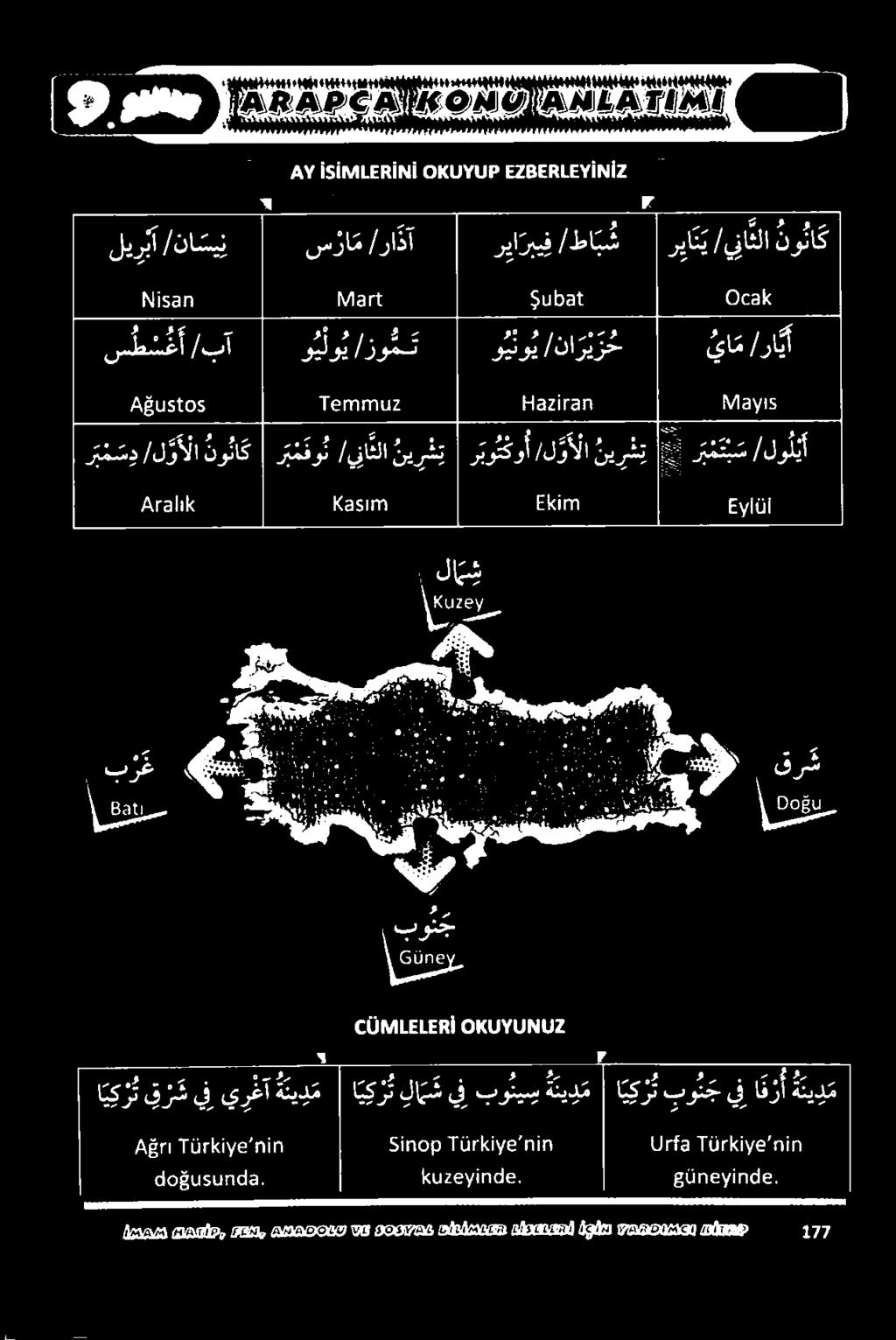 ريم ت ب س /لو نأ الاعلي ا كح 0 عا«س ط س ع أ/بآ يوي ازو م ت ينو يا دا ري ر خ يا م اداب