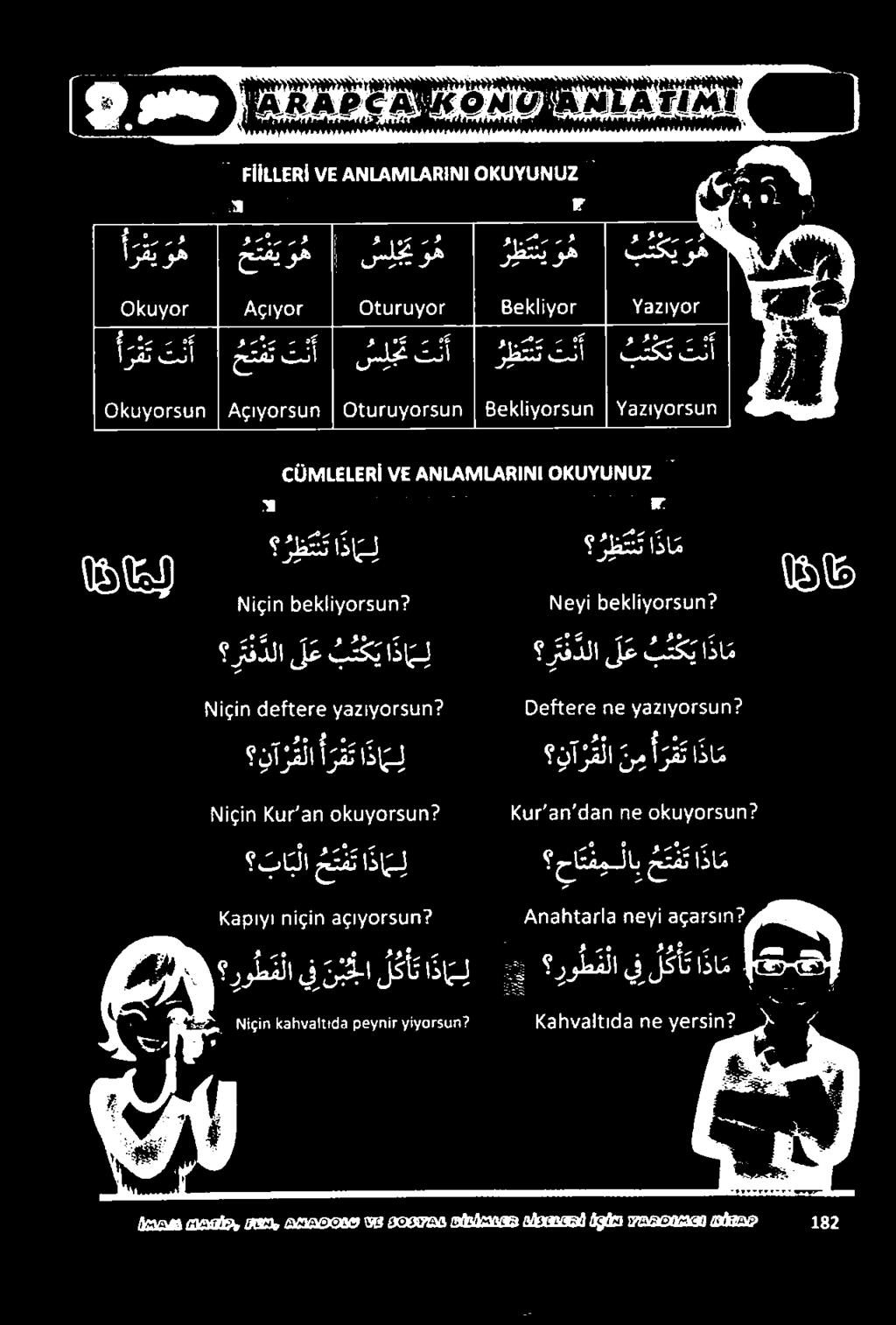 حا ت ف ح لا ب ح ن ف ت ذا م نآ م لاأ ر فت ا ذ ل نآ ق لا ن مأر اذا م اةلأوم 0 ع[ ال 3207 مع عمع 06 م تان 1 اله ال 32 عرع رئف دلا ل ع ب كيا ذ ل فدا ل ع ب د ك ي ا ذا م