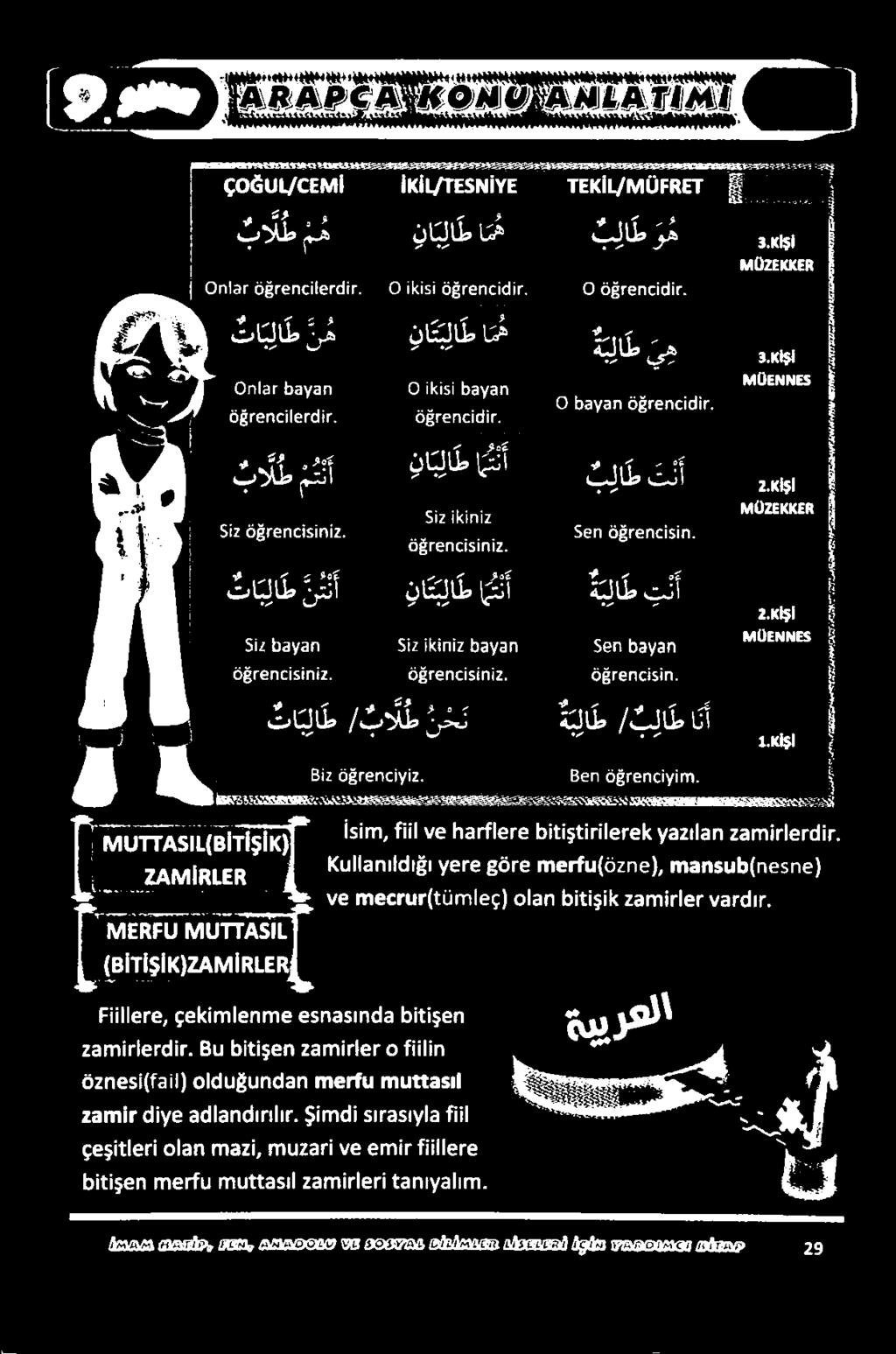ا«أوأ 1 ةقمعمعاوأطأ.2 2110 اان 2 عاملعم 21/0 512 812 ةقءعمعأإلا<. 8 عم ةقمعمعاإلا مراط ىف 3.أوأ 1 عامأا/ةلاان عجع 1 (أ 3 22 والاد [ ا ' ذل 1 82 1.