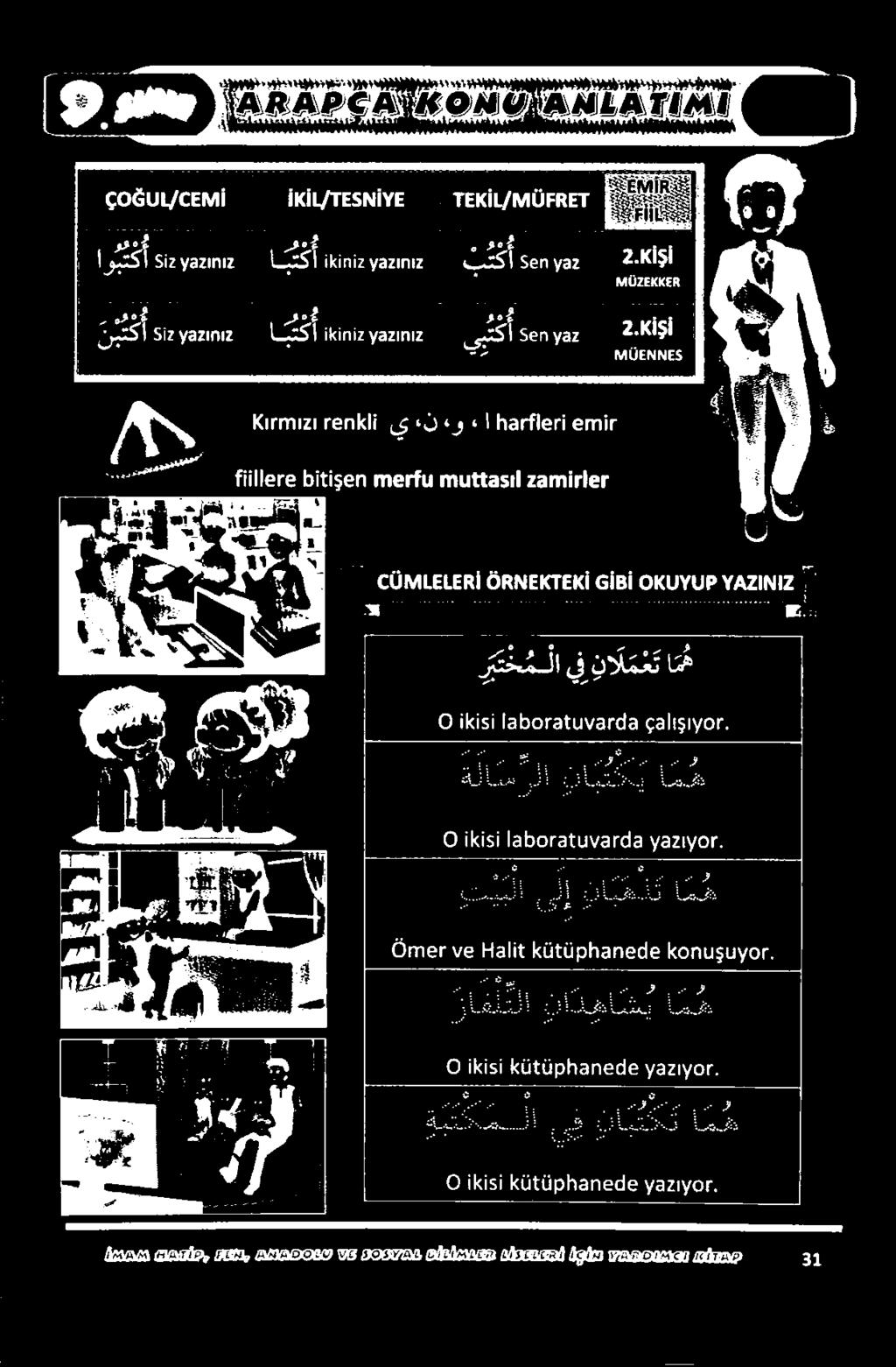 0 زاكأو 5 أ 1360131 انا/ 3603 الق 21[/01. 0 اكأ 5 أ 3603 ابا/ 3603 ج 2 اواإ/ 01.