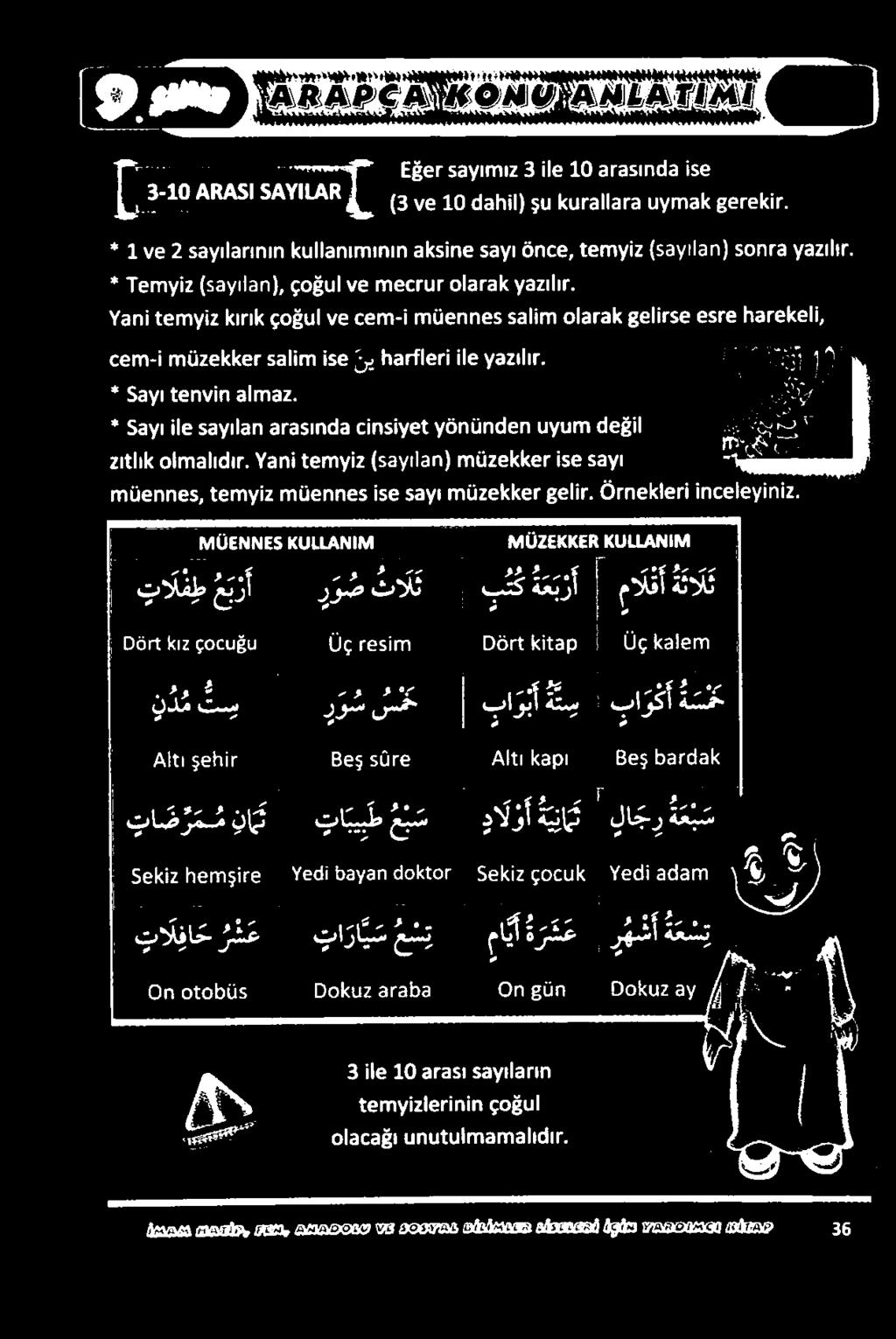 ا 2-4 هج ا ذا هناك 3 1 لا : تا ض ر م م ن ث تا بيبط ع ب س دالؤوأ ة ينات لا جر ة عب س * 7 عمالأ 2 ( 5 ة/لا 30 ), ءهوانا اع مععقانع ه 3 : الة عوعع ددالاماع 3 1١ غ 5 ع 36351003 10 أ 2 وقضت [ ل