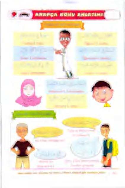 22 رسم ل 1( 0110 هذلااذ ااا 0 0 2 ةئماثلا قباطلا يف ة ض ر م م لا 111 41 اال 8 عم 9.