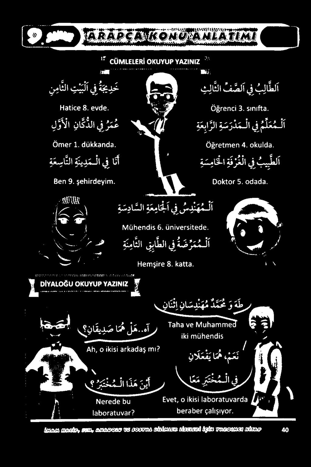 معن الان ط عملأد 6. انصأا/ عم علع. ة س دا سلا ة ع ما أ يف س د ن ه م ل مها 40 ه[.3.