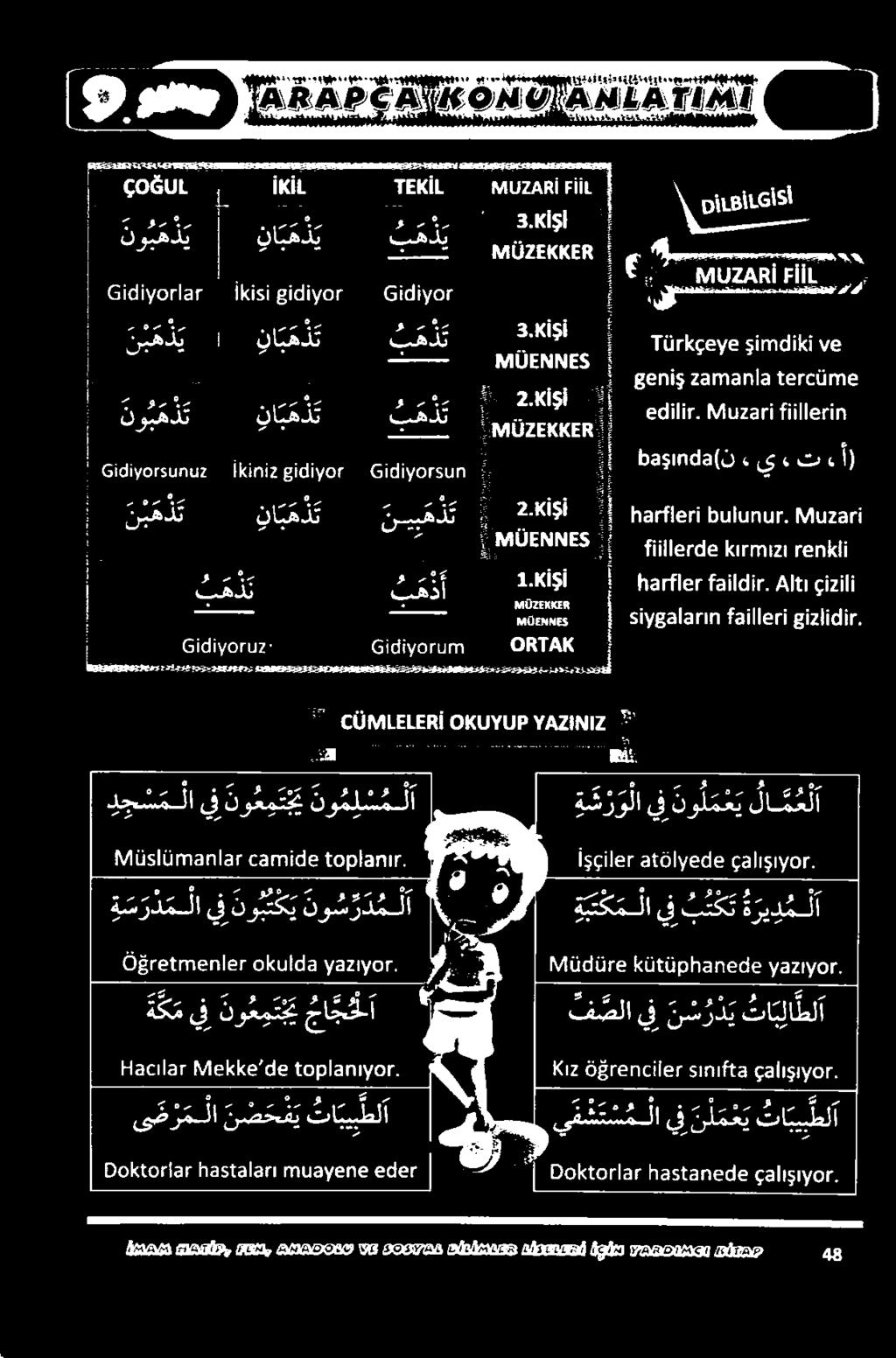 ي م ش ت س م لا يف ن م ح ي تا بيي طل علايف نس 5 7 تا ب لا طل الان لنوع ا«انءان مالوم علع الد 2 االم.
