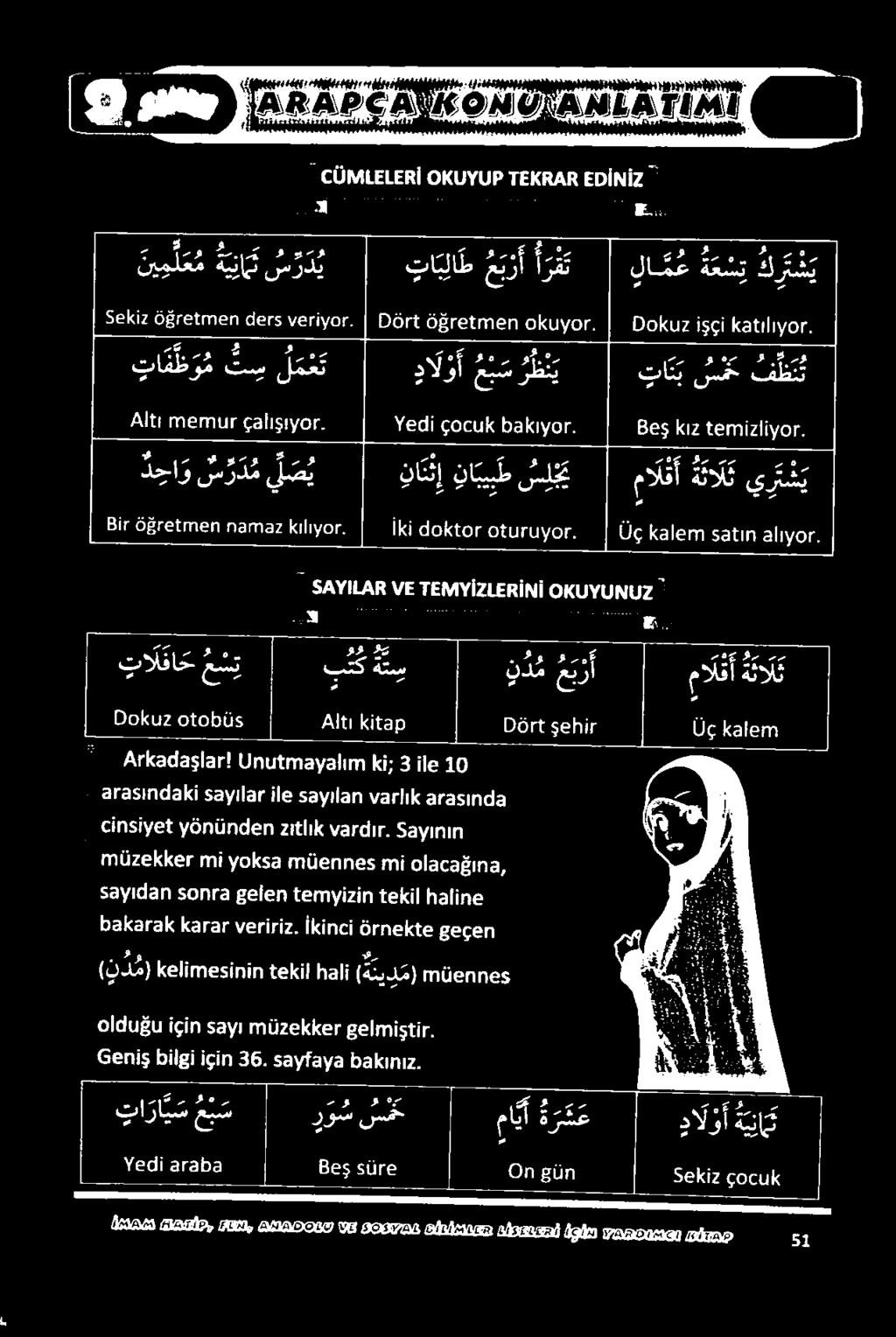 0 ةرمغ ة ووعغمعم هاكدالمع. ههاكد 2 أوعأ ا«ا/ 01. تافظوم تس ل مع ت دالوأ ع ب سرظ ن ي تاني سمح فظنت هر وك.