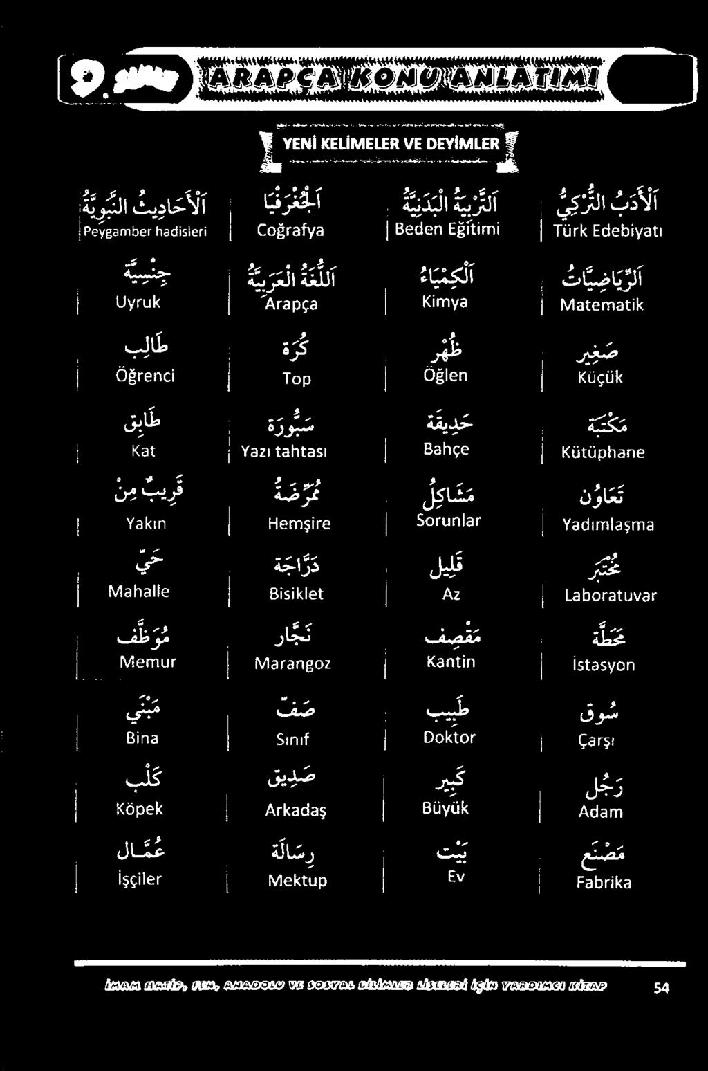 لامع ىو ا«ةمعا«الآ علال اقطع ب لا ط ةقؤرعمعأ 22 د ة يوبنلا ثيداحألا ة لا ضر م 35 1 ل ج ر 8 زوز 1 غ 0