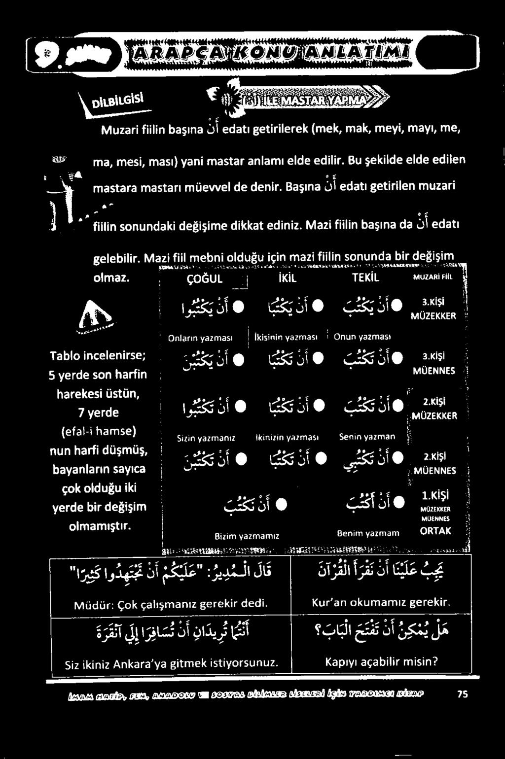 نيكيذأ» ككتنأ» تكتذأ# 13 طامه أمععاعمأ 5 عز مابص طق لانؤمان 5 ر (ءقهادأ طقمصكع) طحرعاكعوأ اندغانام, طةايقماةرمام 5 ةالاعو 7 /عم 0 ع جا ف ا 0 ه 1 1 هامة هاما دز 2 المت ظماكوموثلو عام عا أذ[
