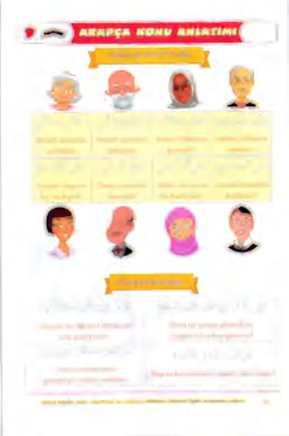 ولناقتج [ كل ا كنك لا مممعفمل طقطقملم اهل عوألأ 1. 0 ي د لا و حأ ي م ع م 0 علعم طوططمللم.