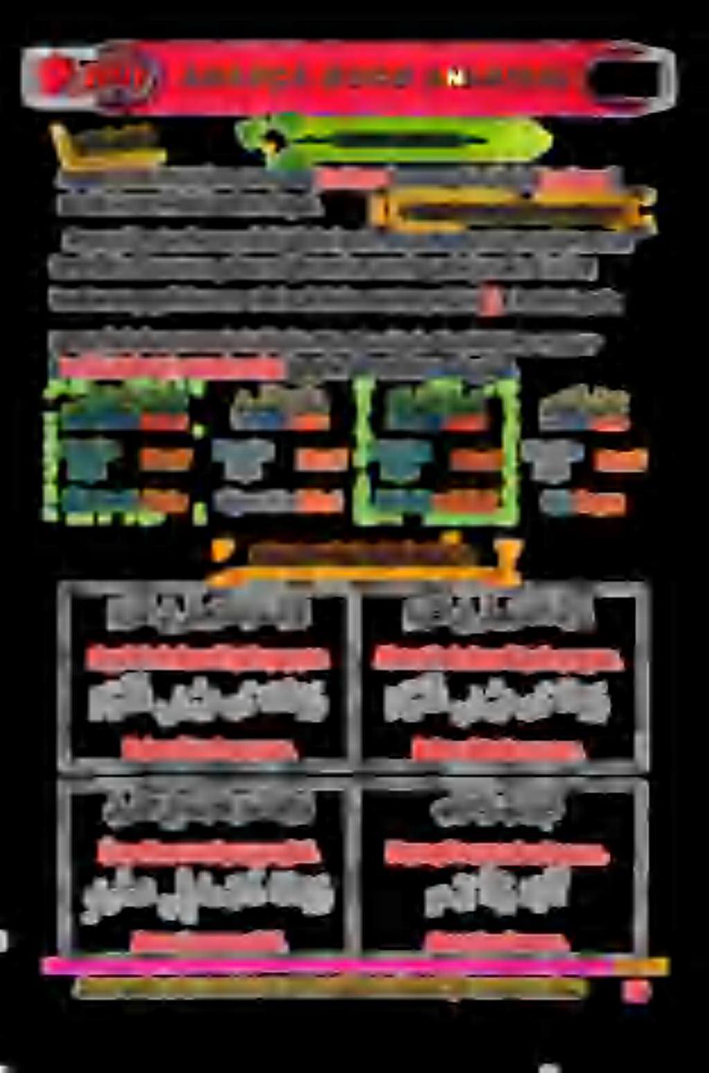 2 كهداند 0 لد طباسودم غعمانأم اهافصاتع.