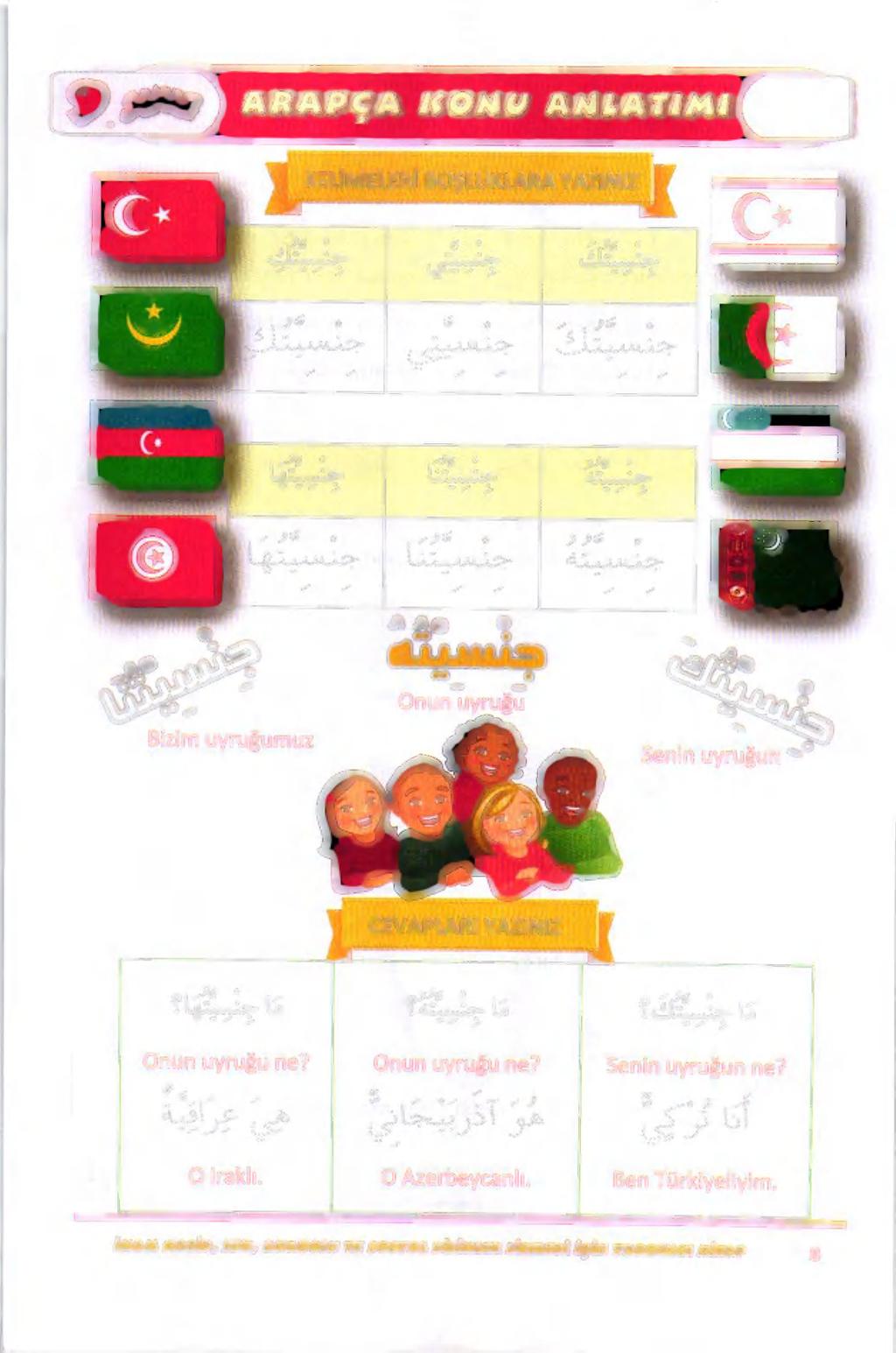 اها ل تا دلل ل ربما عا 8 ا 2 أ 0 نال ان 22 ج 5 عمأل