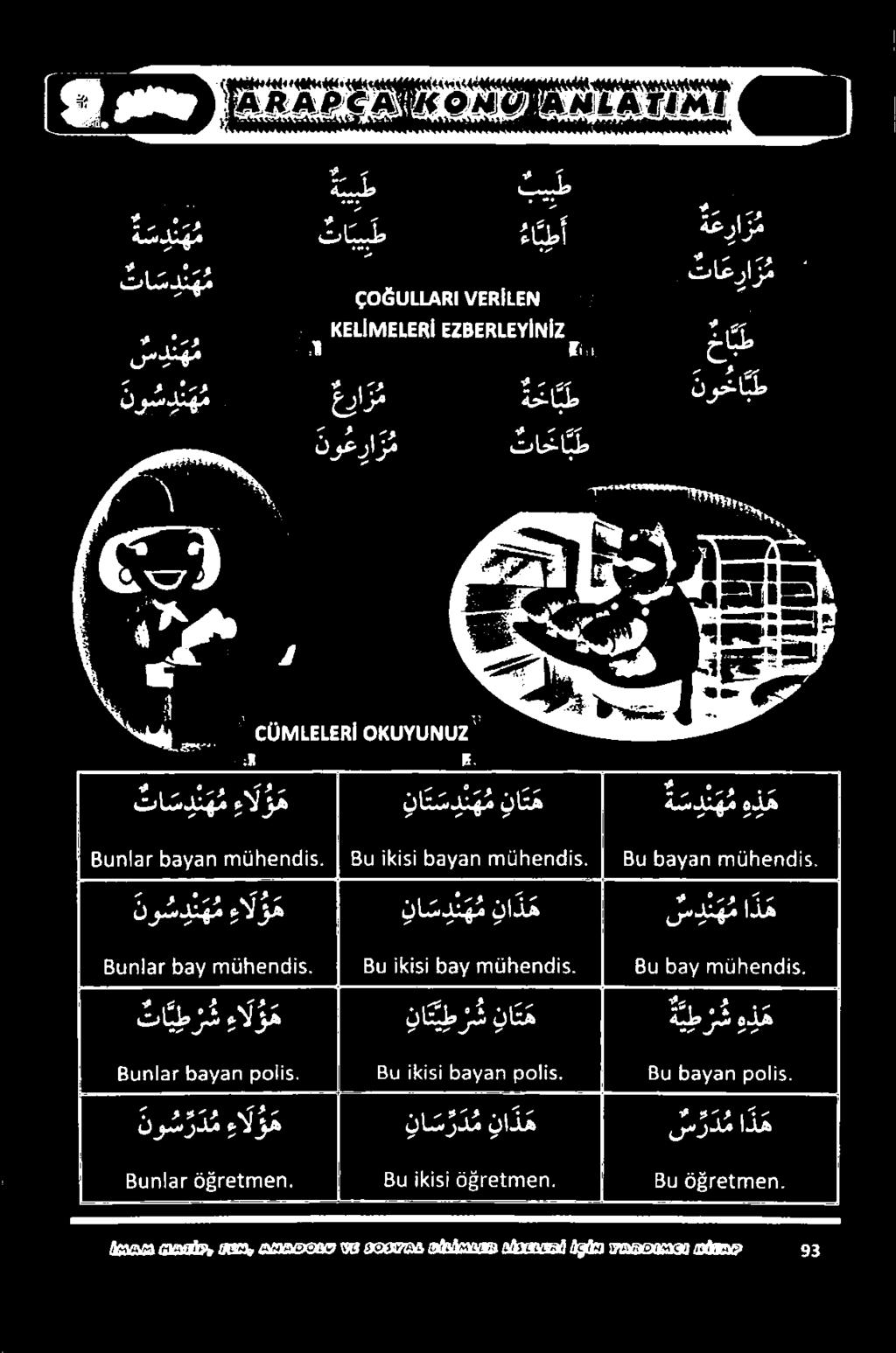 نو س ن ه م ءا ل ؤ ه نا س ن ه م نا د ه تا س ه م ءا ل ؤ م نا ت ي ط رش نا ت ه 4 و جا