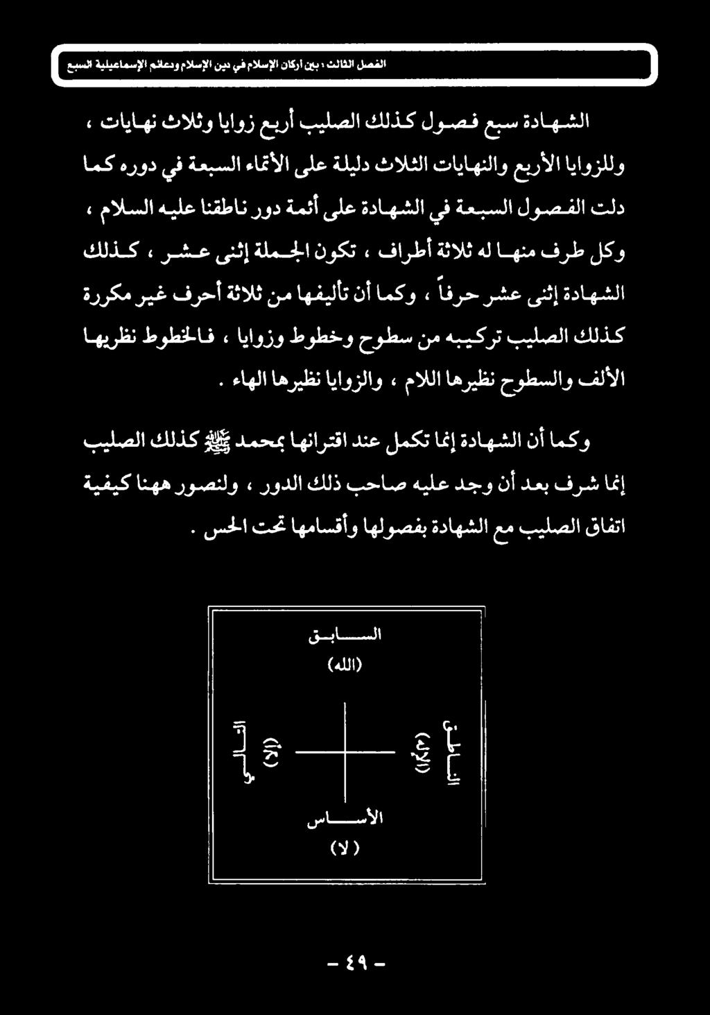 رشع ىنثإ ةلمجلا نوكت فارطأ ةثالث هل اهنم فرط لكو ةرركم ريغ فرح ةثالث نم اهفيلأت نأ امكو» افرح رشع ىنثإ ةداهشلا مالسلا هيلع انقطان رود ةمئأ ىلع