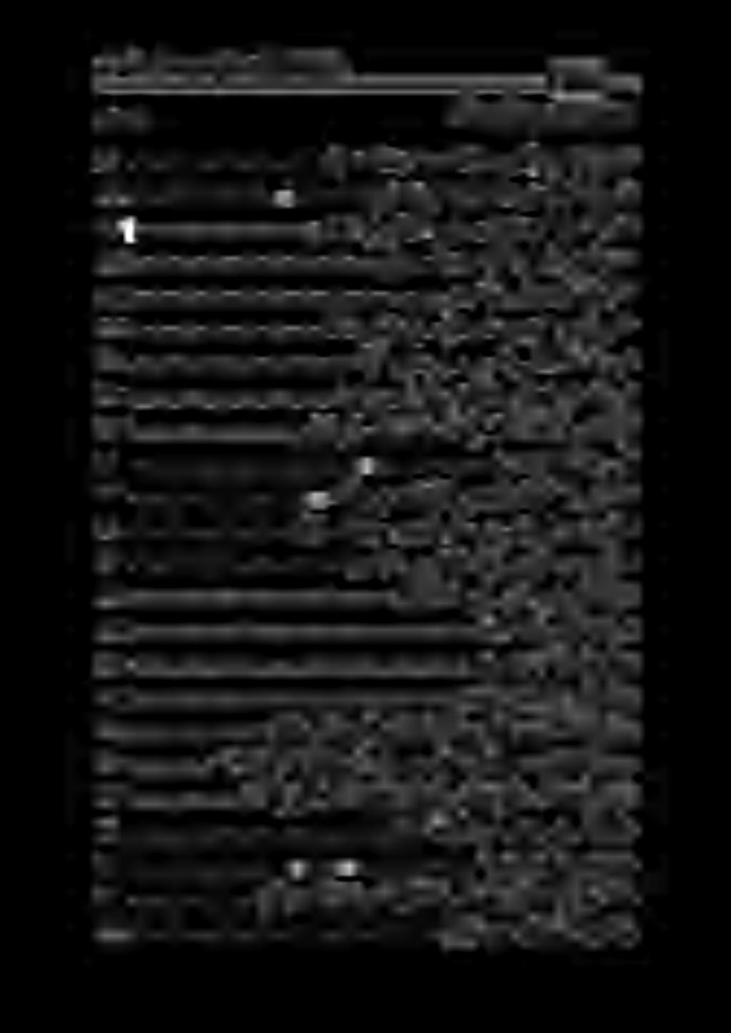 1 (رمع) ن ي ر م ه س أ ر ح س م 1 ة ما م علا و ة ي صا نلا ى ل ع ح س م ]ز]ز]ز] ز]ز]ز]ز ]ز هسأرل هذحتأ يذلا ءاملاريغب ي د أ [ 001 ز ز [ [ ز ز]ز] ح س م لولعم فوقوم ءو ض ؤلا ةفصيفركبيبأنع ي و ر 0 000000 ام