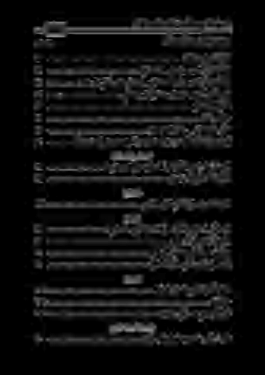 ل حيبذلا دنع ةيمستلا 1 ديلا دمعب اهيلع ةيمستلاب رمألا ليوأت ]10000000000000 ةرطفلا ن ئ س نم مجاربلا ل س غ باقعألا ماكصحألاو ءامسألا 14 اهريغصو