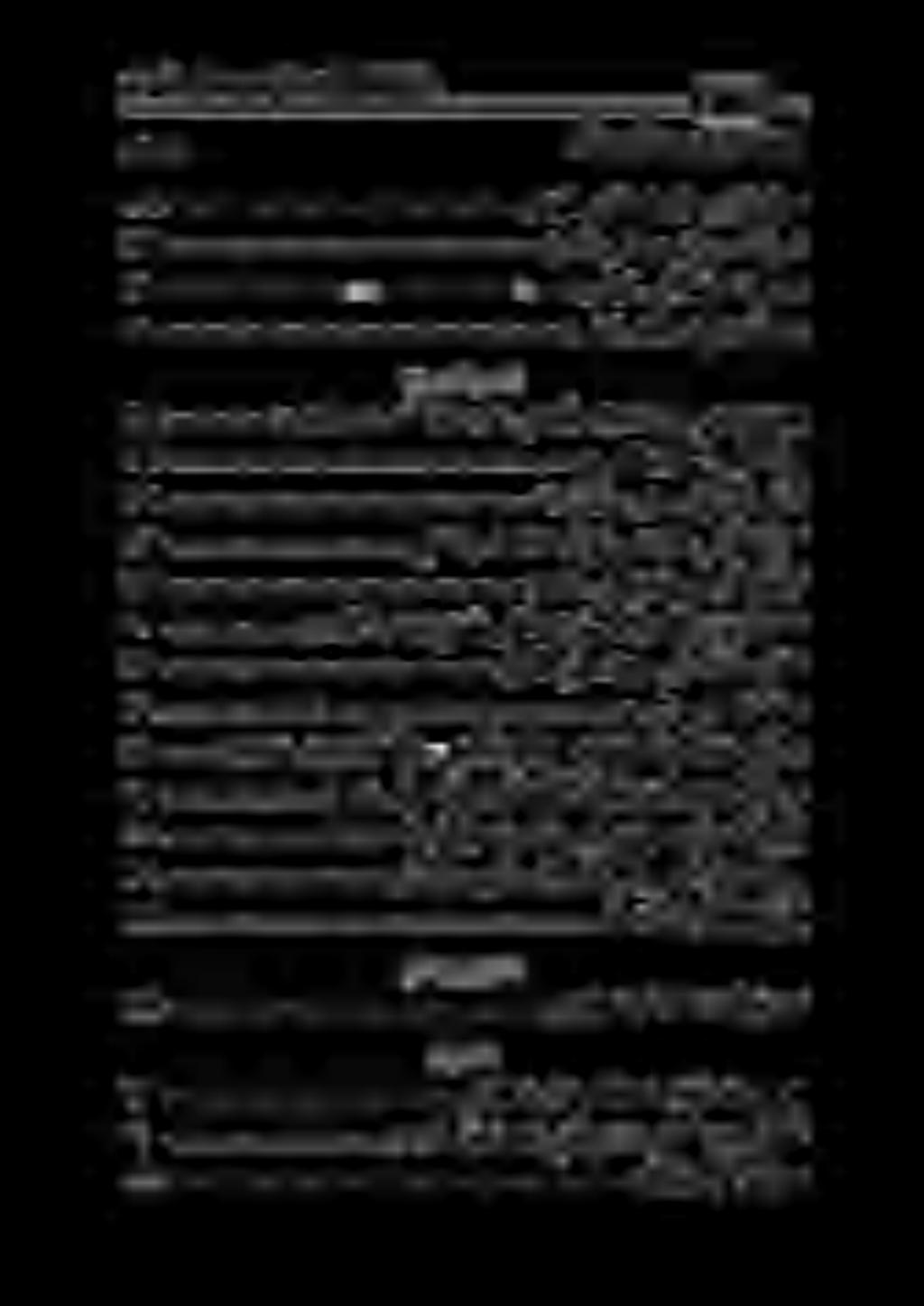 1[ 1 21111101 [ 0-776 ءوضؤلا ءاضعأ بيترت بوجو [ 1[ 111111 ؤ]ز [ 00000 ءوضولا يف مدقلا حسمب كوفي ناك 12 ش 8 مدقلا نم املا ه ب ص ي مل ءيش ك رت يف د دش ي ناك لالا سؤ ةدياتقلاوأ وشما 1 ا.