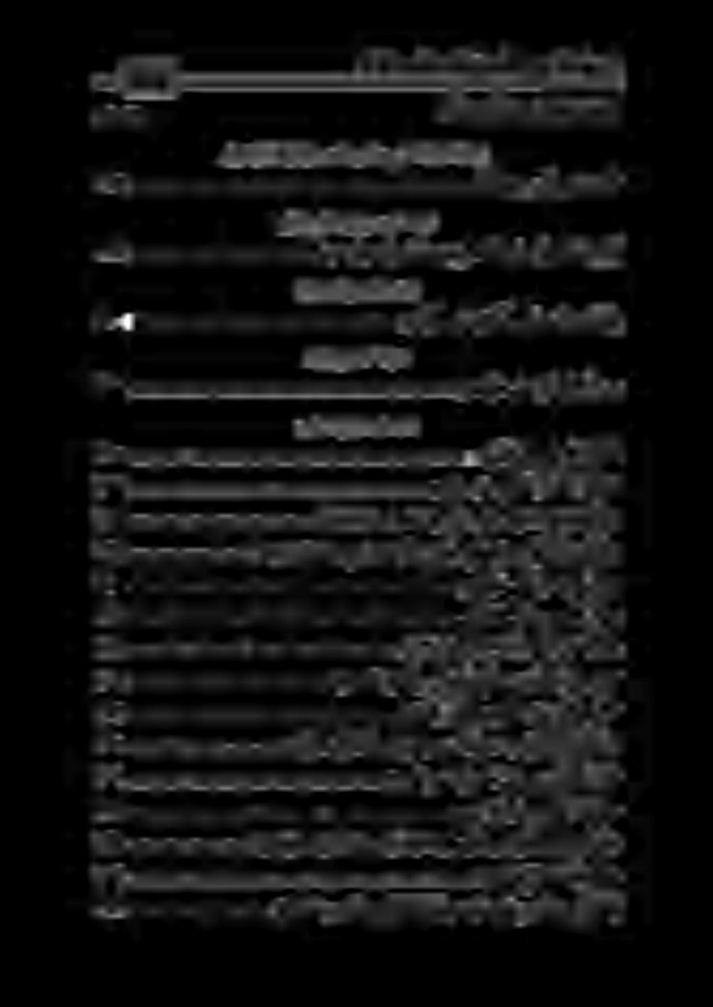 0 00 ل فا حلا صوور. ياولد.