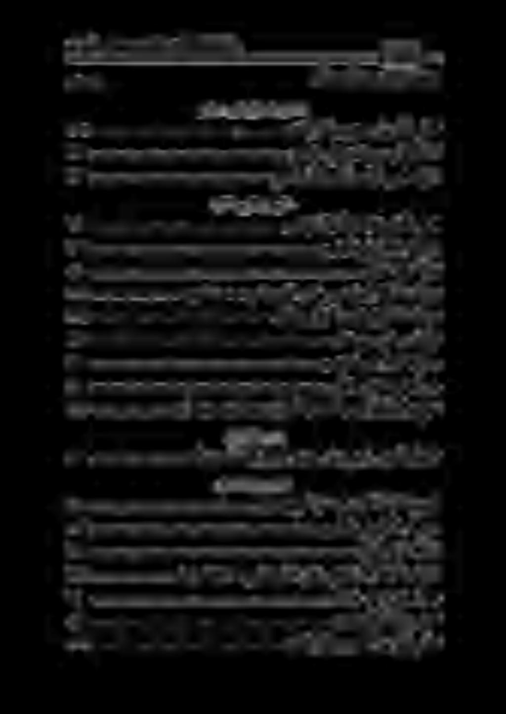 ماو الا دما اميل عملا ءوضولا يف م تاخلا كيرحت 110 111111110 ناي ز ج ت ناتتثو.