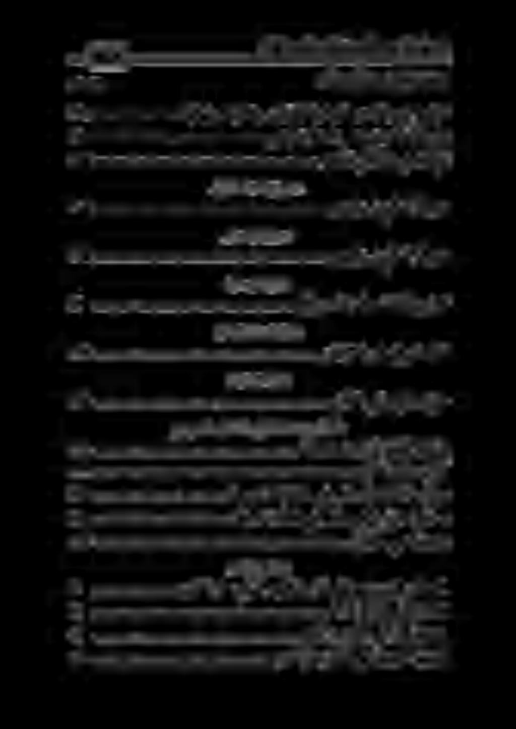 رذنملا تنب ةمطاف ةرم نب ورمع 0 ا اا ولا بساط وجم هت ل ق نم ءاملا لاس امف ا ضوتي ناك 5 ءوضولا ىف يفمتاخلا كيرحت ءوضولا يف م ئاخلا كيرحت ا ا و ا طا اا دوقعلاو تادابعلا ىف بجيال بيترتلا ل او ف م م اا