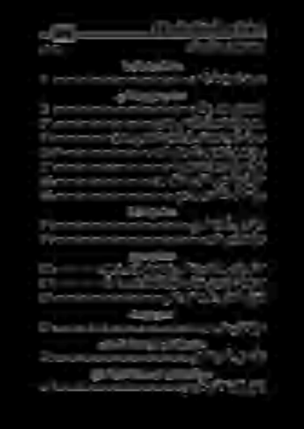 لالا سوو. يول.