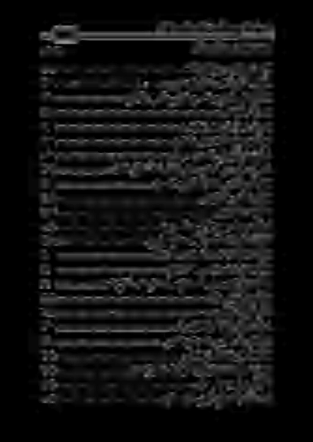 ا ل ا و ا ال ءوض و لا يف ءاضعألا بيترتو ن ماي تلا لل ءو ض و لا ءاضعأ ني ب ريسيلا قيرفتلا 00000 000 نيميلاب قاشنتسالاو ةضمضملا نوكت نأ سلا ه 1 سسوس ا نالث قاشنتسالاو ةضمضملا نوكت نأ ه ن سلا 1 ءو ض ولا