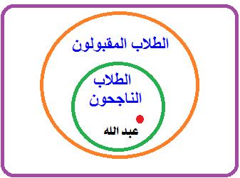 ال( اختيار من متعدد: مثال 4 7(C إذا كان المثلث قائم الزاوية فإن زاويتيه الحادتين متتامتين.