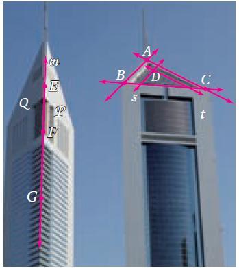 الثالثة الرؤوس للسقف وبحسب المسلمة. فإن هناك A,B,C تشكل النقاط A) مستوى واحد فقط يمر بها.