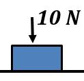 القوة العموية تساوي وحة النيوتن : FN 10N mg = 0 FN = 10 N + mg FN = 10 N + 50 N FN = 60 N 10 50 60 40 0.3 0.003 0.