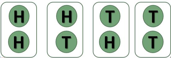الحل 1- فراغ العينة (S):- S = { HH,HT,TH,TT} -2 الحدث -:(A) )تمثل وصف لنتائج A ={HH,HT,TH} التي يمكن أن يأخذها املتغير ) -:p(x) الصورة ) املتغير العشوائي (X):-