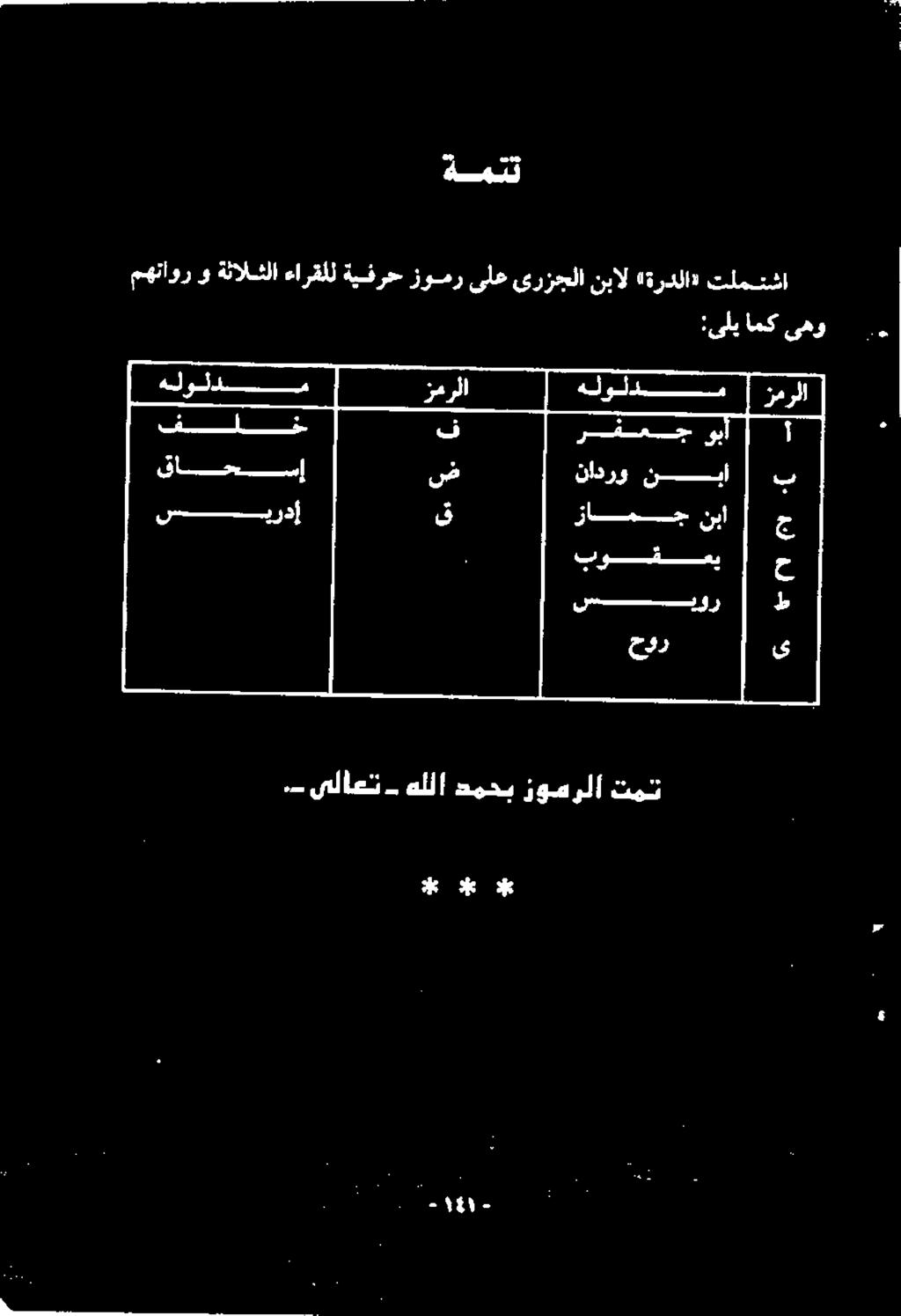 تلمتشا :یلپ امك یهو ۹ 0 ۳.