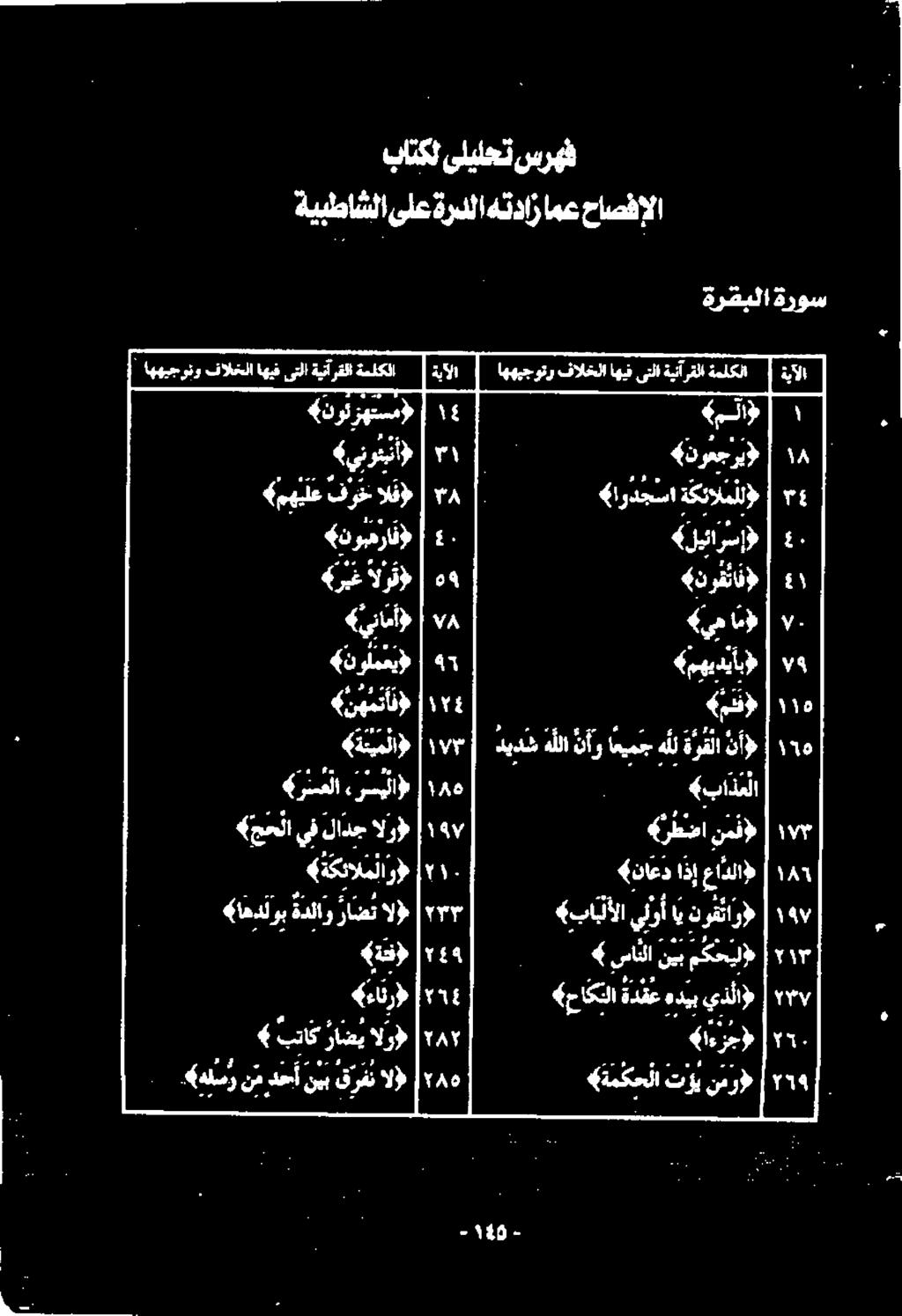 ١ت «حاكتلا ةدقع هديب يذلا» «ءزج» «رطضا نمف «ناعد اذإ عادلا»» بتاك راضی الر ۲.