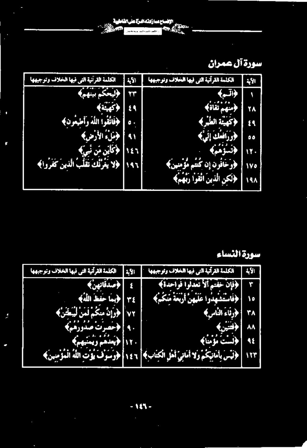 لإ ۱ ءل م «ضرألا «ممزن».