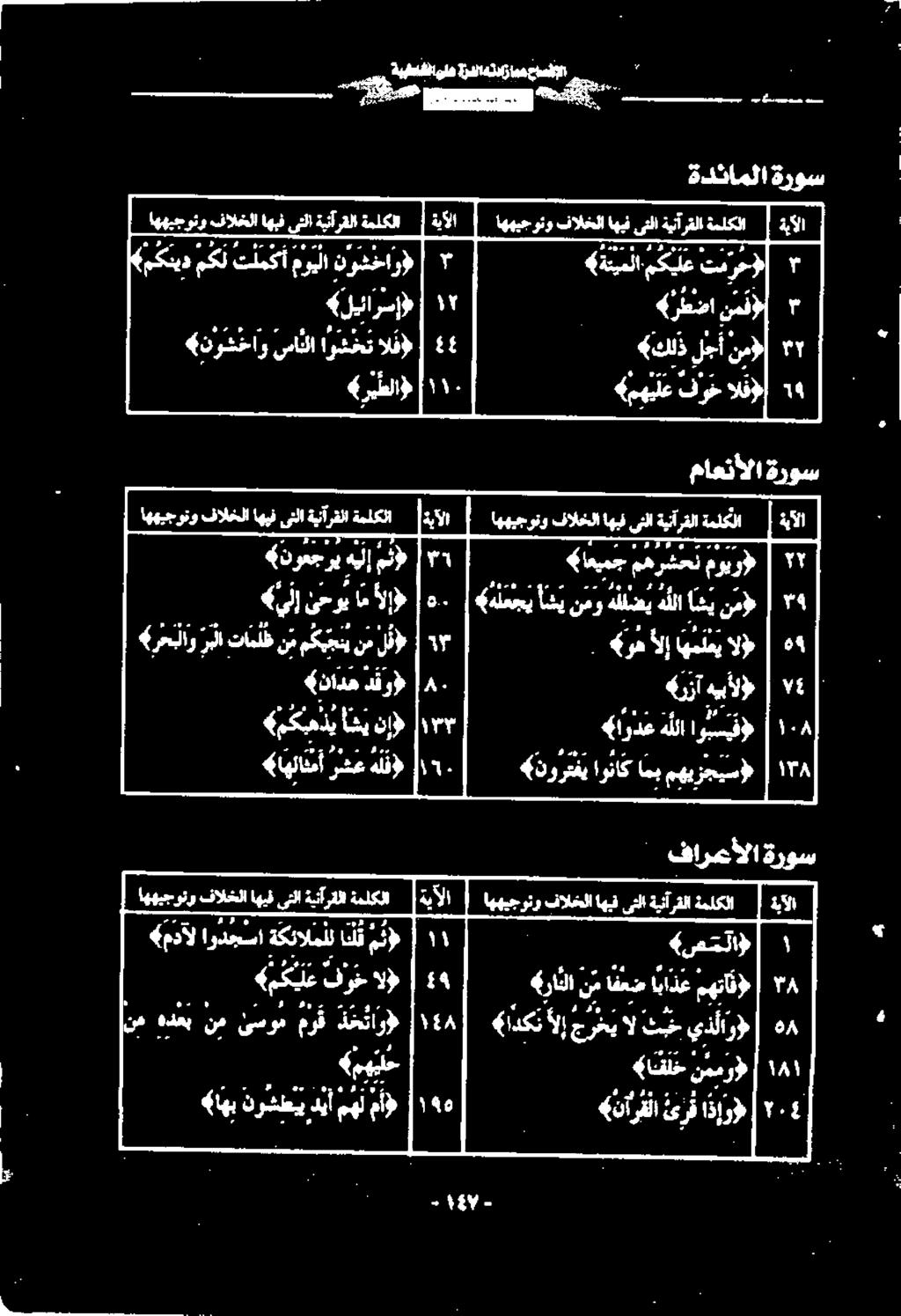 اهشب «رهألإ.