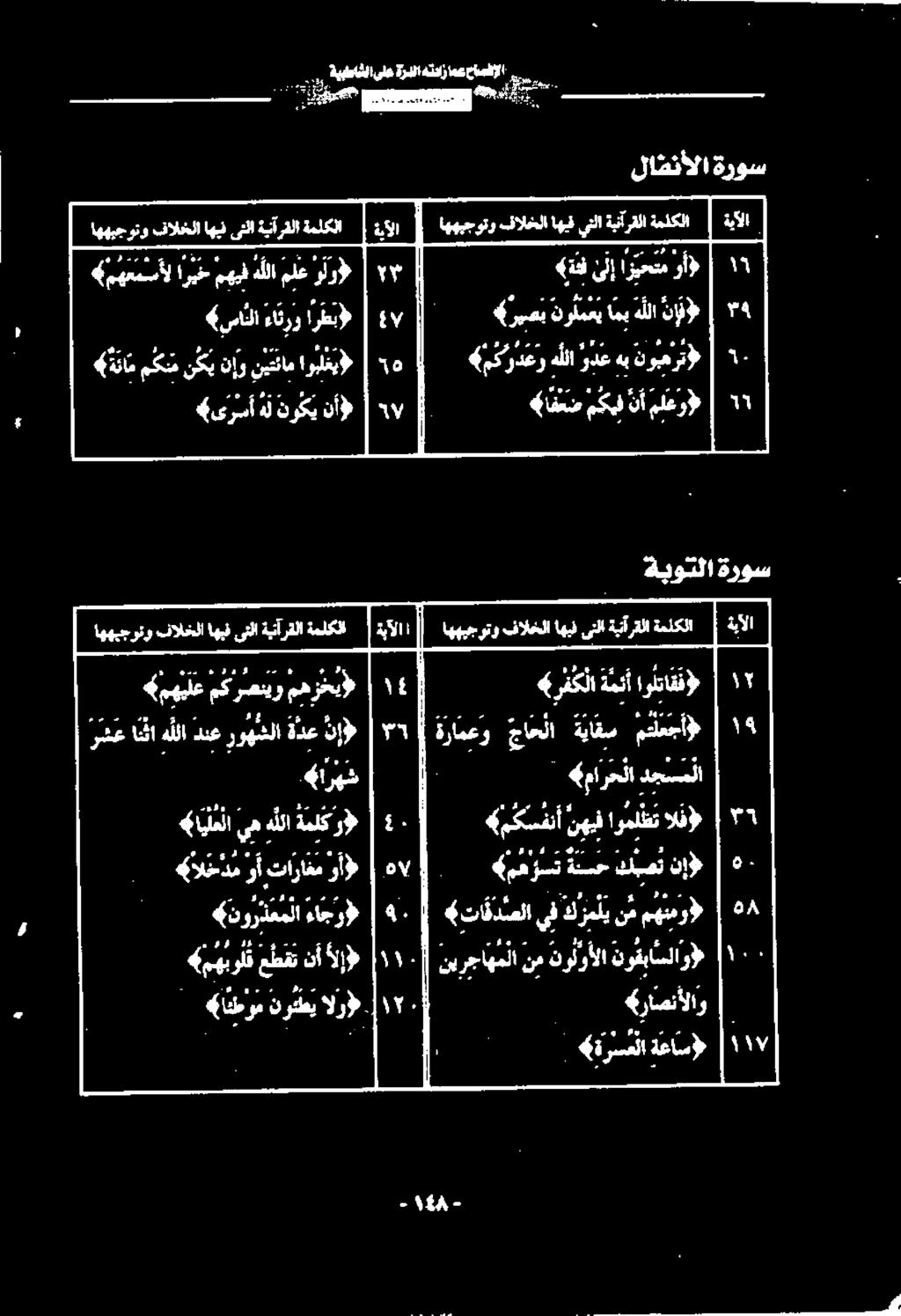 نوتطي «انطوم ۰ نأألإ» رافعطقت نیرجاهملا نم نولوألا نوقباسلاو» 1۳ مهمو نم كزملي 4 تاقد ملايف ٩۰ ءا ج ر 9 (نورذعملا الخدم وأ تاراغم