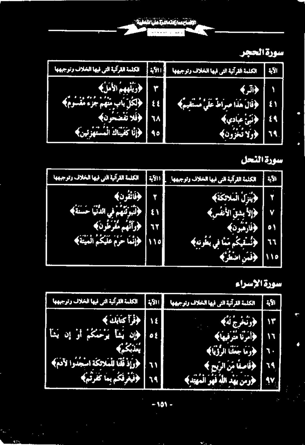 «رطضا نمل «نوبهراف 9 «هنوطي يف امم مکیفسن