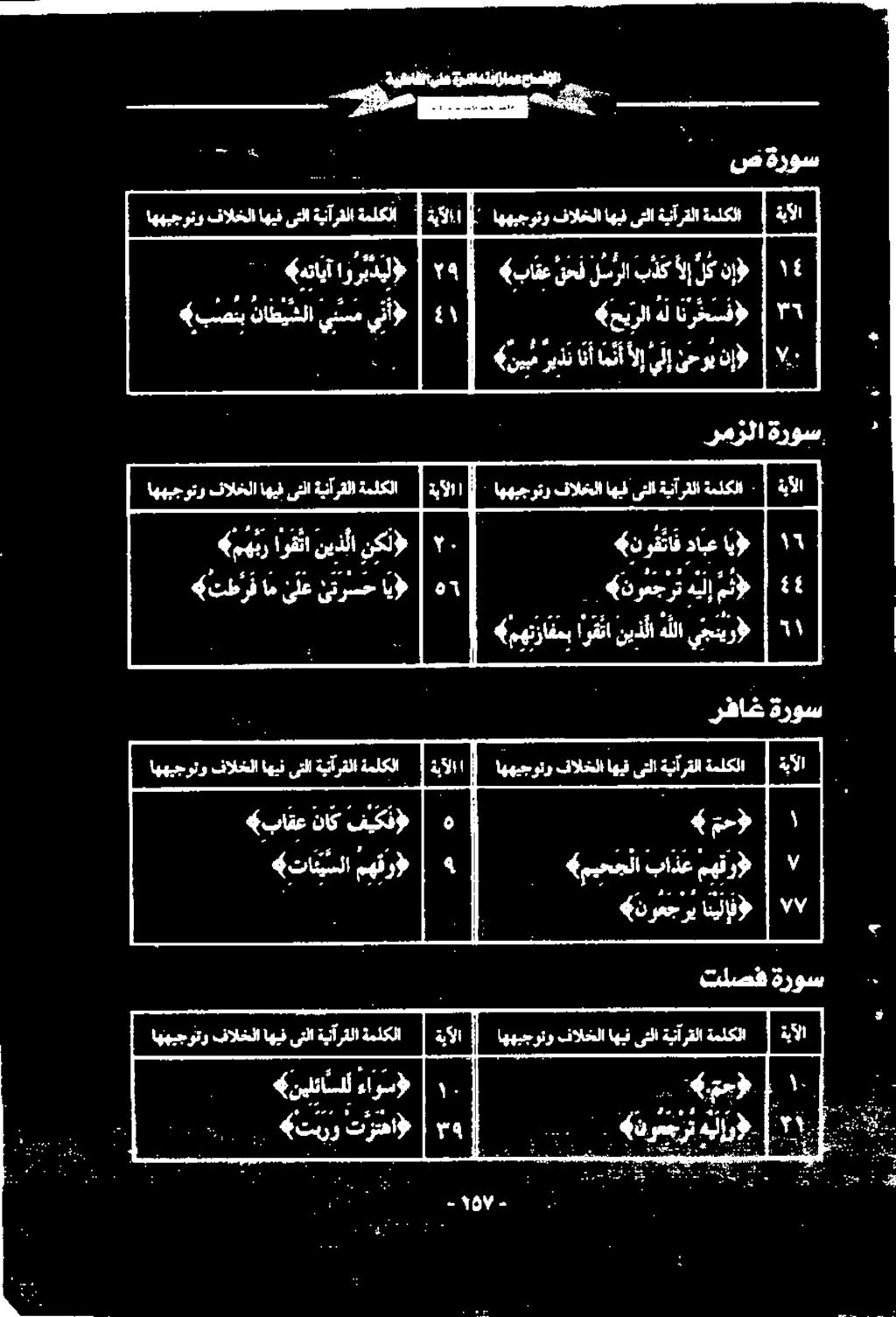 «باقع ناك فيكفو اههيجونو