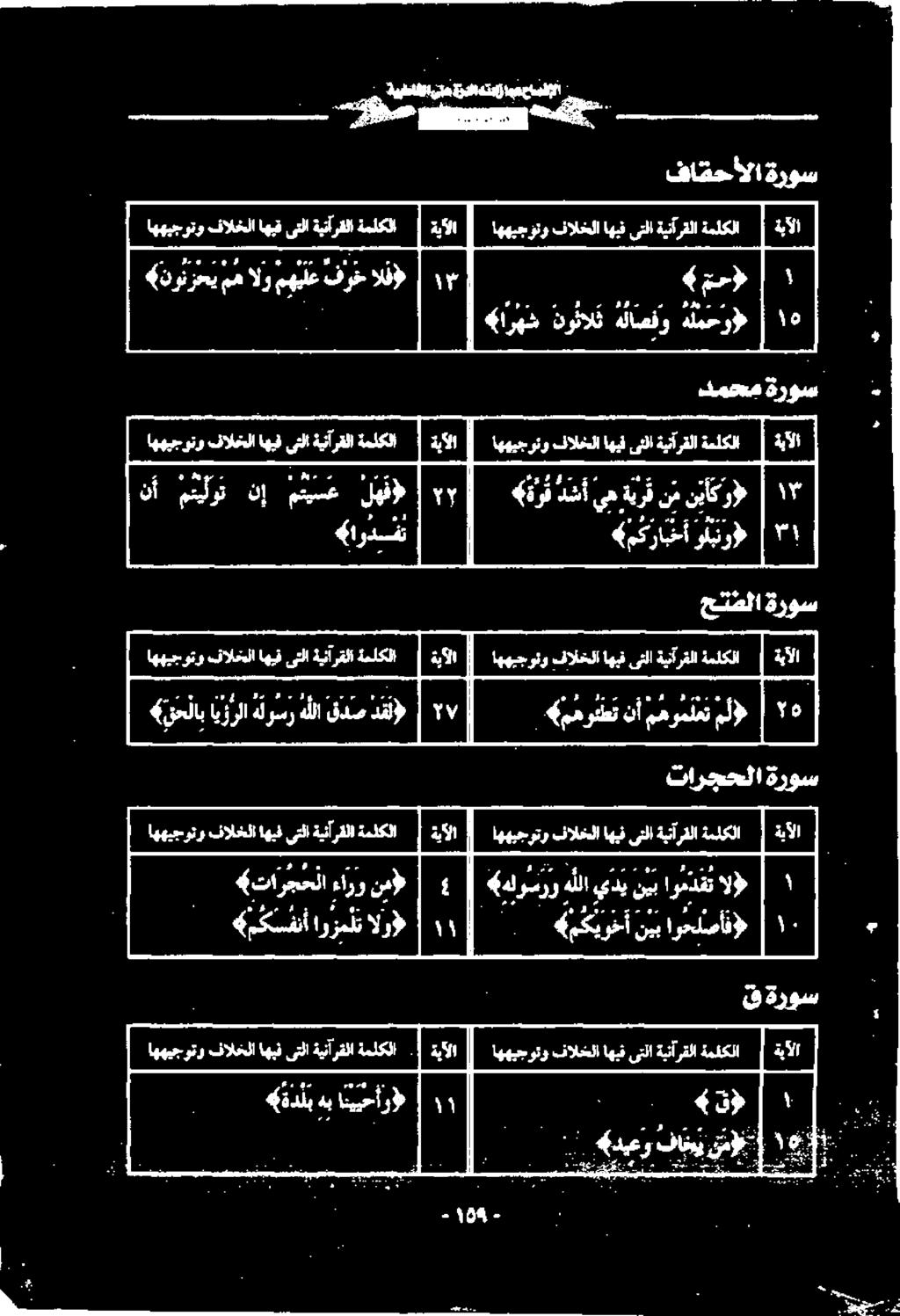 4 كسفنأاوزملتالرو ۱ کیوخأنيب اوحلصأف» PETءارو نم» «هلو