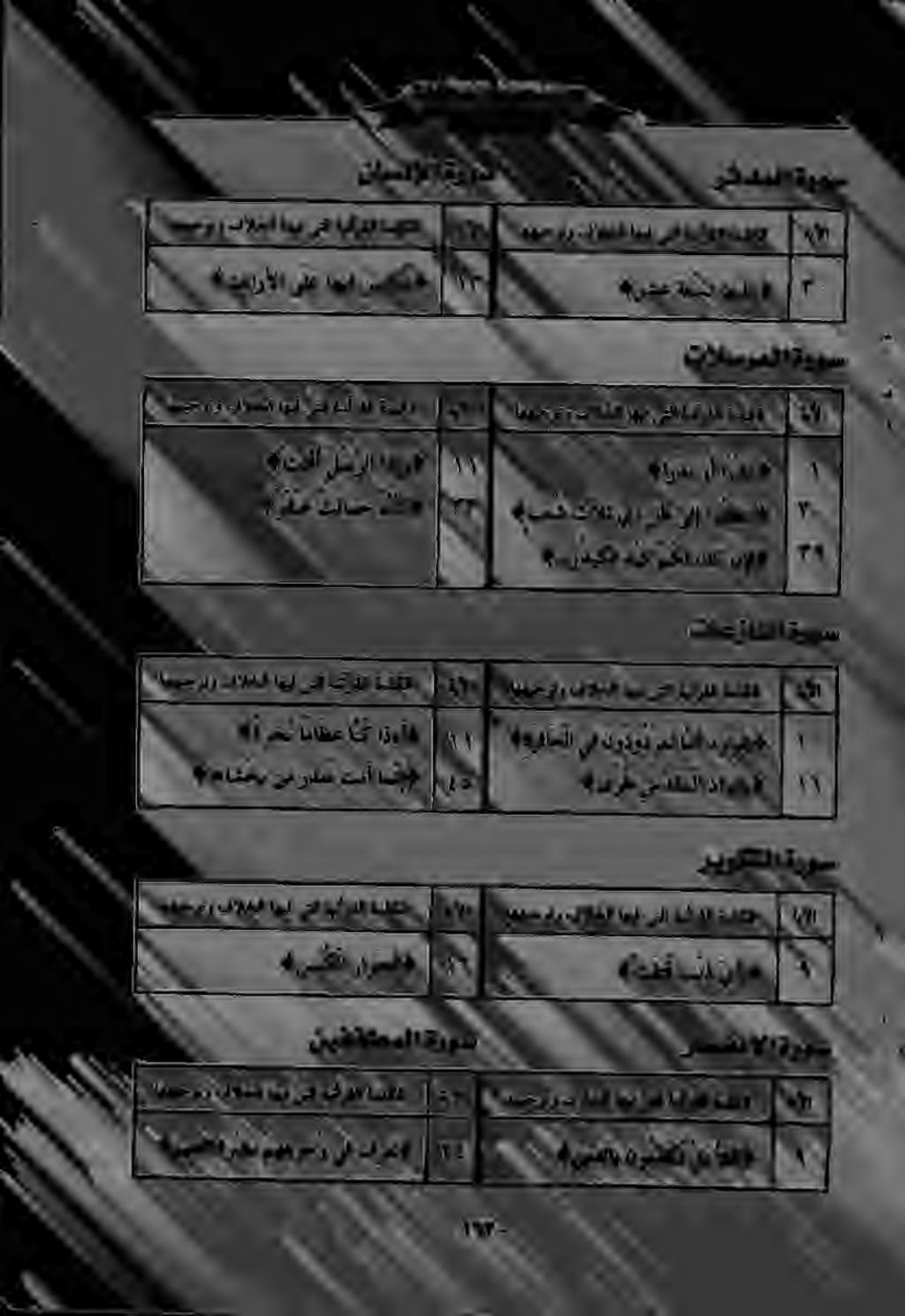 «سنكلا راوجفا» ۰ ست ۱ اههيجونر فالخلا