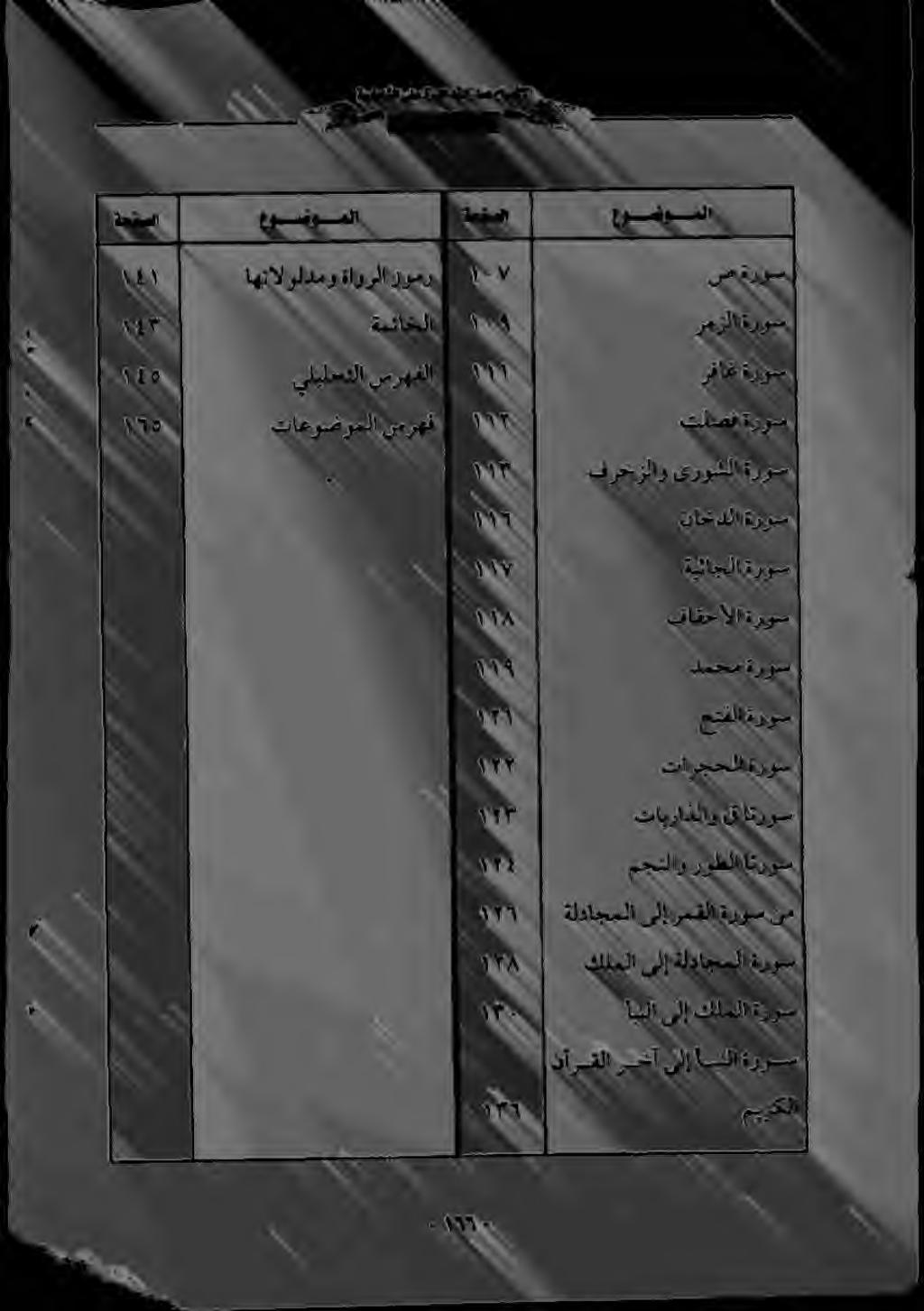 كلملا ىلإ ةلداجملا ةروس مجنلاو روطلا اتروس ۱۲۲ ۱ ۱ ةلداجملا ىلإ رمقلا روس نم ۱ ۱