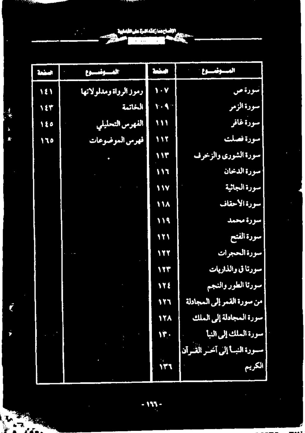 اهتالولدمو ةاورلا زومر تایراذلاو ق اتروس تا رجحلا ةروس حتفلا ةروس دمحم ةروس