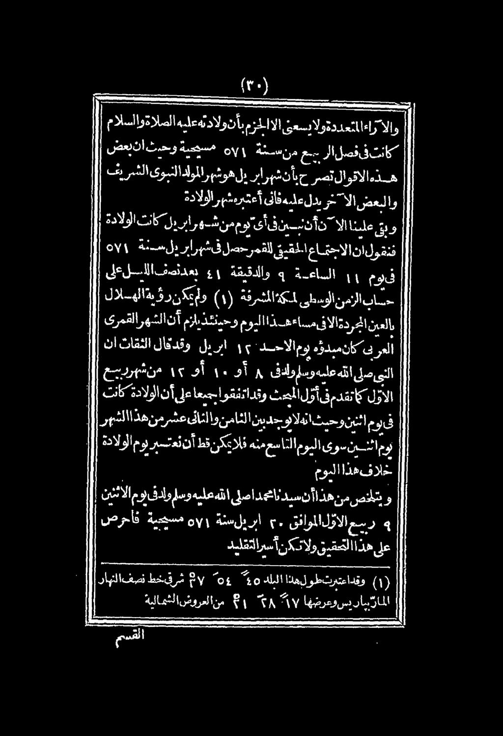 نا تاقثلا لاقدقو ليرا ١١ دحالامو ه وديمناكى رعلا هال ١ ةنسرلي ربارهشف لص-رمقلل قيقملا عاتجالانالوقنف ضعينا ثدحو ةسصسم مو ةنسنم عب رلالصقىفتناك مالسااوةالصلا ءارمالاو ا يعسالوةددعت مزملاالا