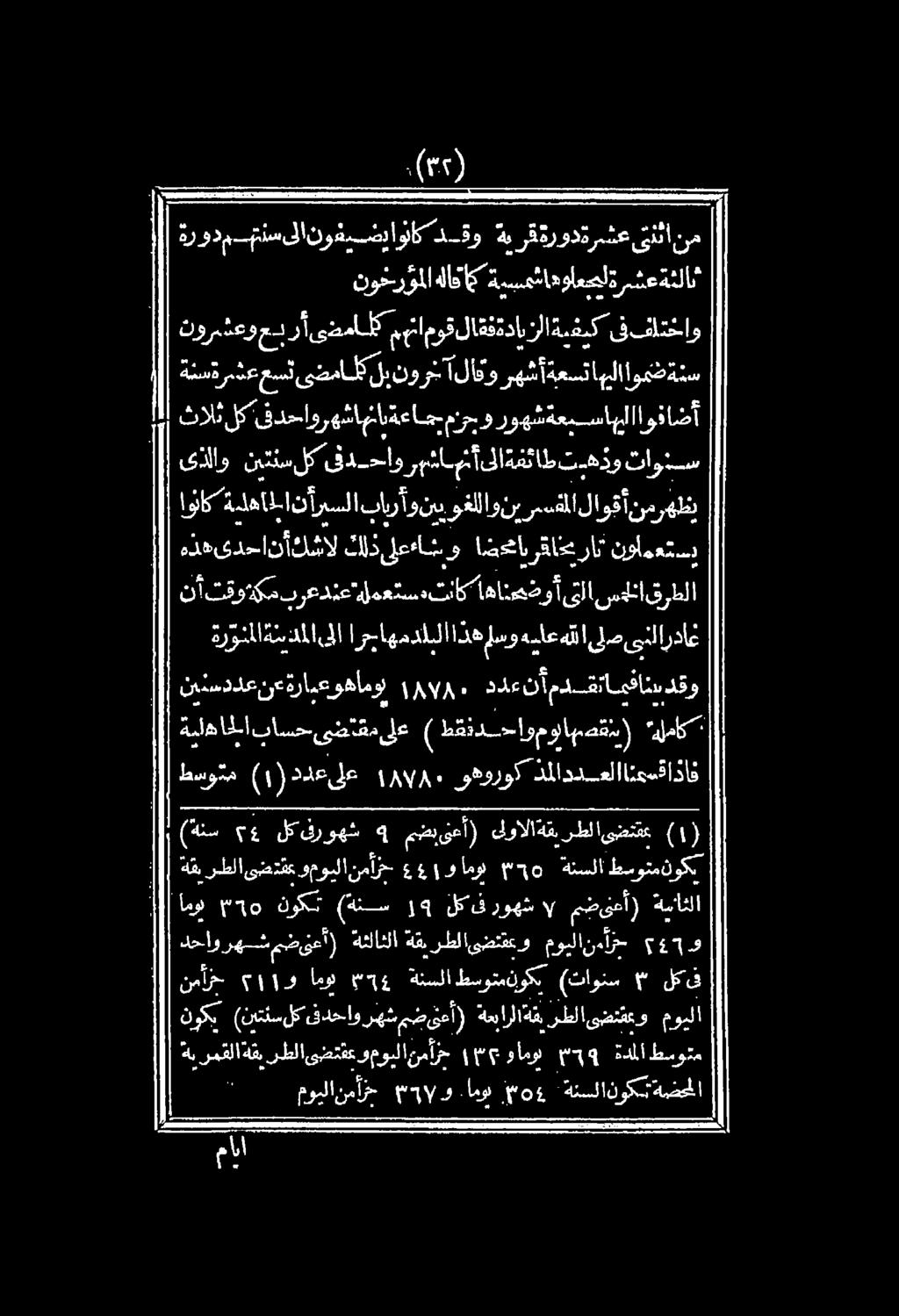 اهانهضو أ تلا سهلنا قرطلا هذهىدحانأك شال كلذ ىلعءانو ا ضتابرقاعرانت نوامعتسي اوناك بايرأو ةيلها 1!