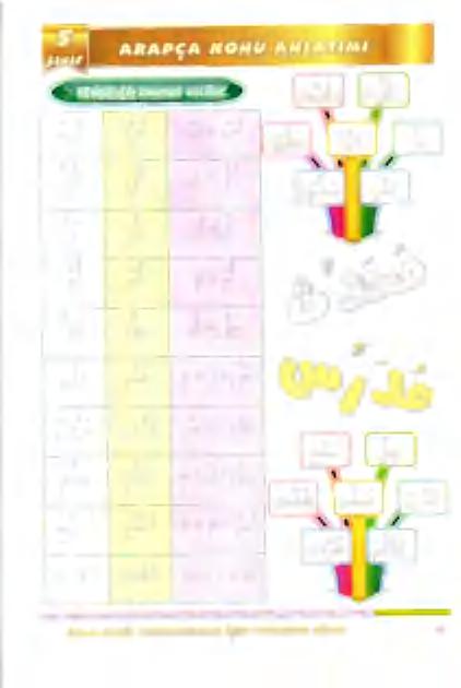 كلا أ مان اذ م ل