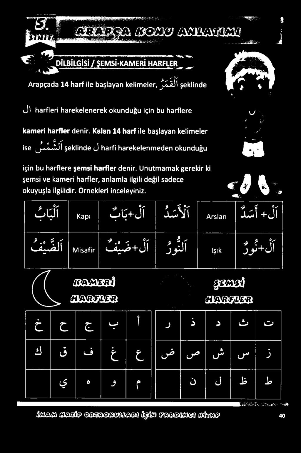 طوع طوعا ماعم ءلعم هاكن ملا قال اهقمحعمأ طقعللاعع لعمتء.