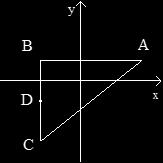 معطاة الرؤوس:.. D B أكتب احداثيات الرؤوس و- احسب مساحة المستطيل. امامك تخطيط لمستقيمين I و-. II معطاة المعادالت و- :.. II y x 6 y x الئم لكل واحد من المستقيمين المناسبة I و-. عل ل إجابتك.
