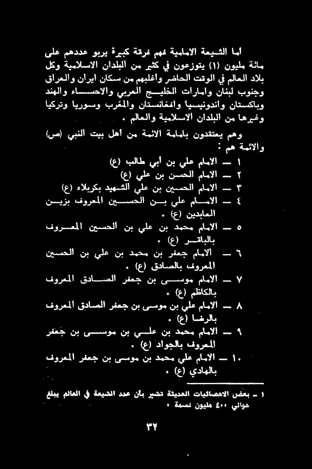 انضي غلبي ملاعلا يف ةعيشلا ددع نآب ريشت ةثيدحلا تايكاصحالا ضعب. ٠ ةمسن نويلم يلاوح. ٠ (ع) يداهلاب رفعج نب ىسسوم نب يلع نب دمحم مامالا : 0 "ةاوحلاب ةقورعلا فورعملا قداصلا رفعج نب ىسسوم نب يلع مامالا.